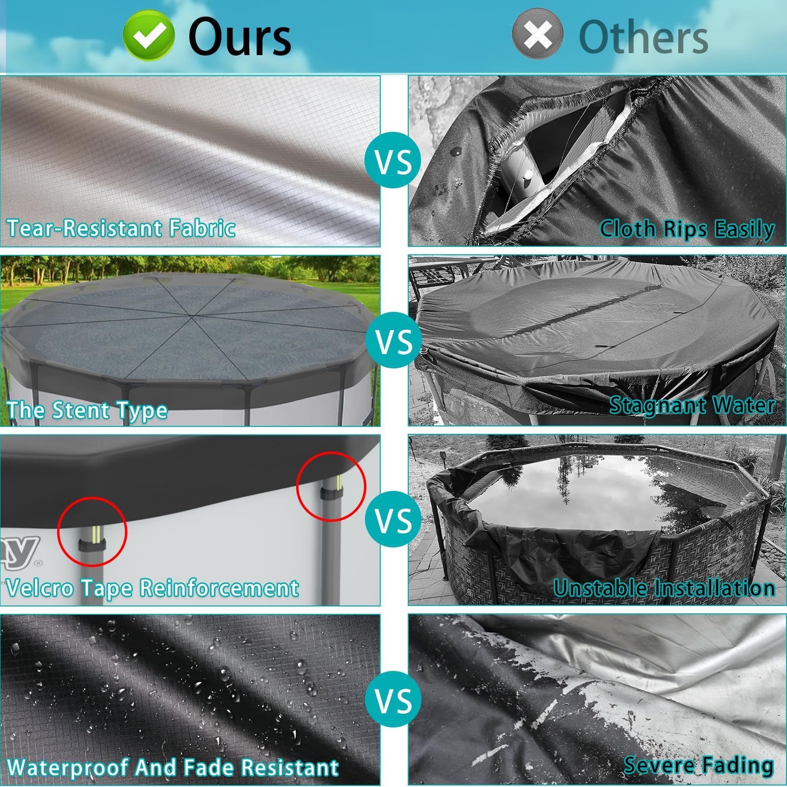Safana Bâche de piscine ronde en tissu résistant aux déchirures pour piscines hors sol - Toile résistante aux déchirures, robustesse et durabilité supérieures – Protection contre les feuilles, les