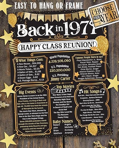 Miniatura 118 de Lone Star Art 66ª Reunión de Graduados (Sesenta y seis) Decoración en Oro - Recordando El Año - Clase de 1959 - Póster Sin Marco de 11x14 - Globos