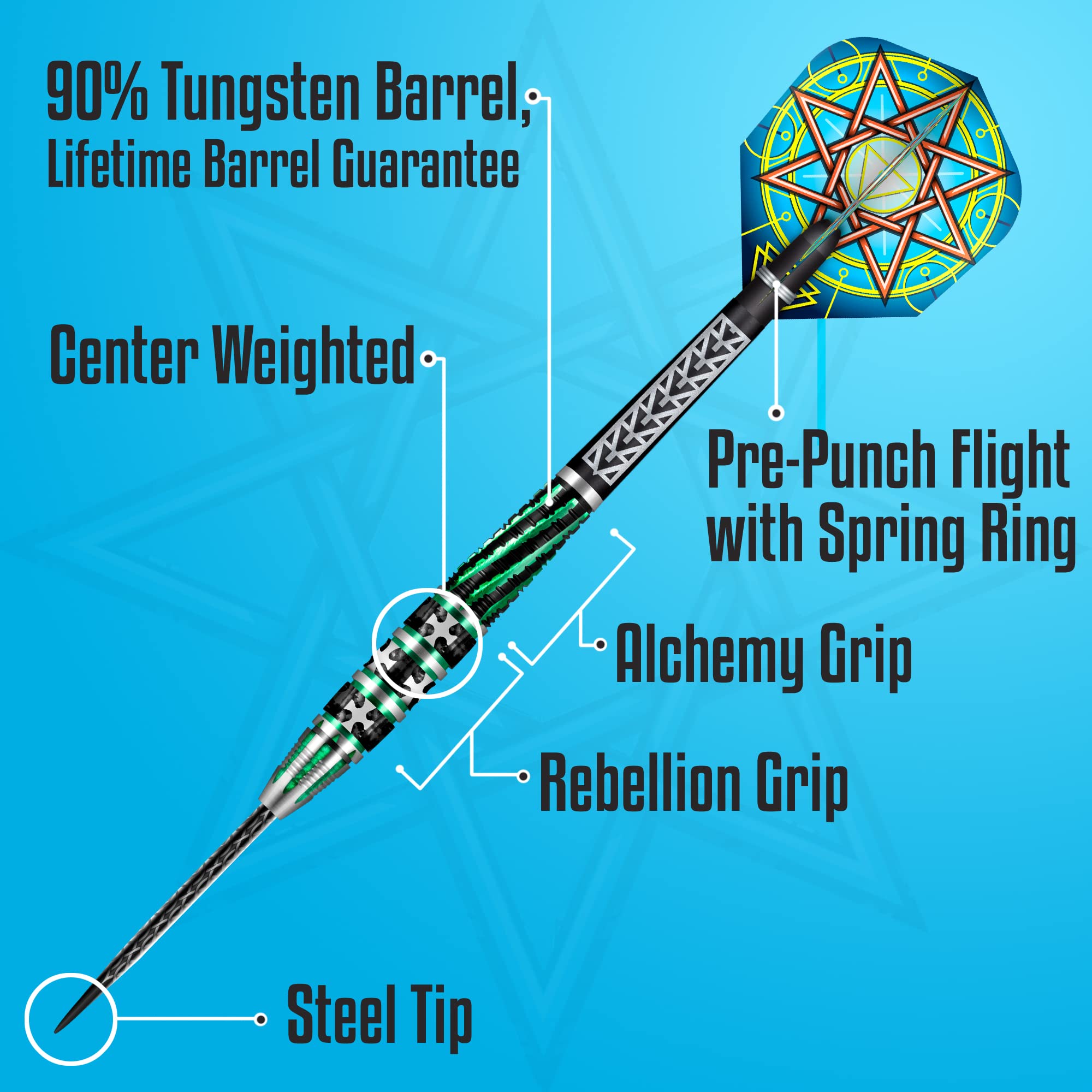 Celt Druid 90% Tungsten Pro Throwing Darts, Steel Tip Set, Professional, Made in New Zealand - Image 3