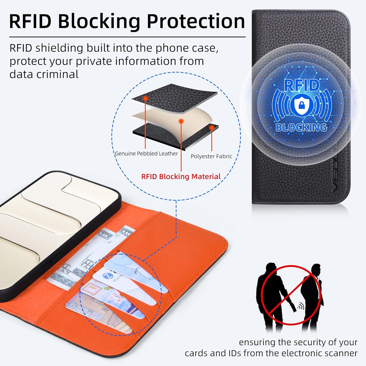 VISOUL Pebbled Leather Wallet Case for iPhone 17 Pro Max 6.9" 2025, Genuine Leather Flip Folio Cover with RFID Blocking Card Holders, Kickstand, Soft TPU Protective Flip Cover -Black+Orange - Image 6