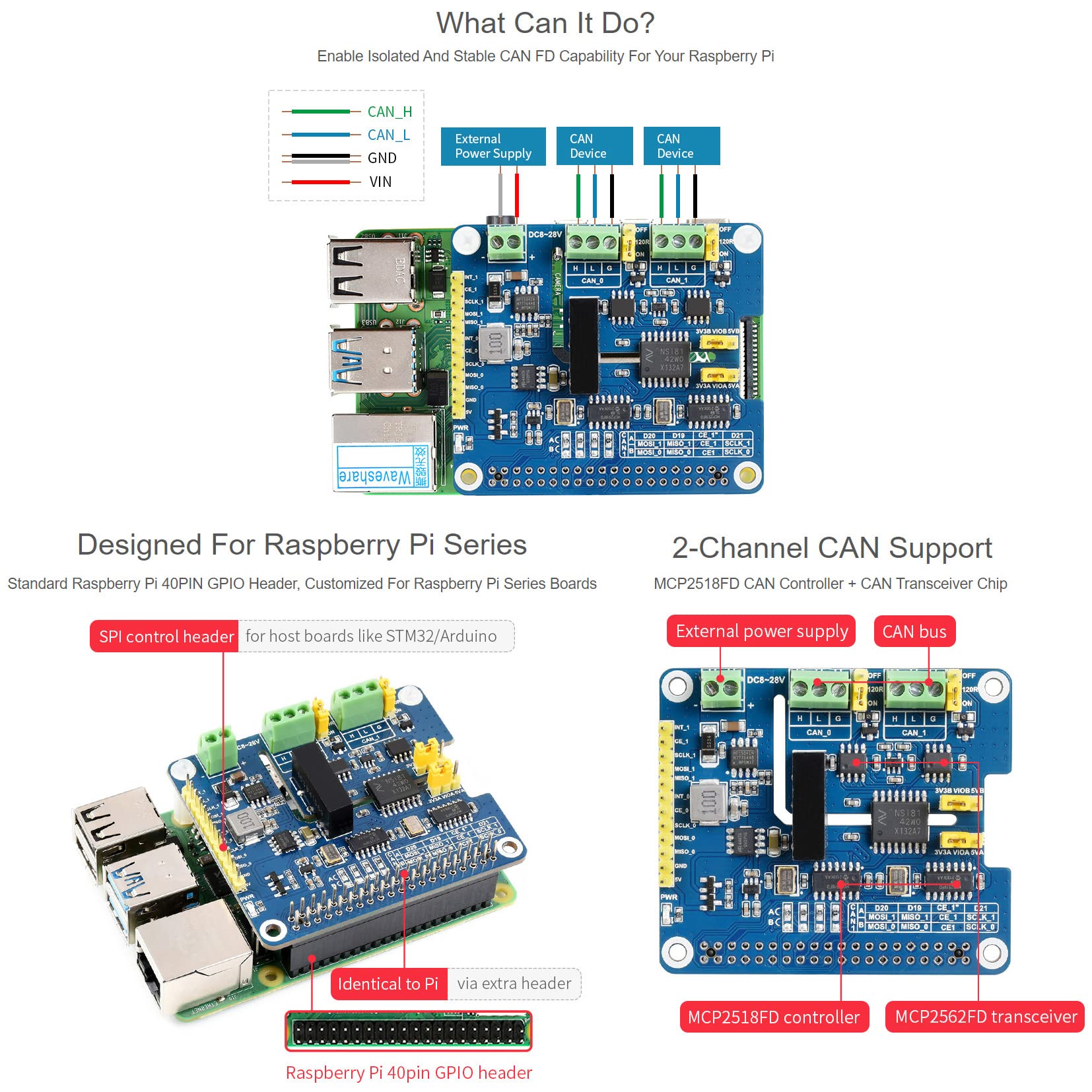 Waveshare 2 Channel Can FD Expansion Hat for Raspberry Pi Supports Can with Flexible Data Rate Multi Onboard Protection Circuits