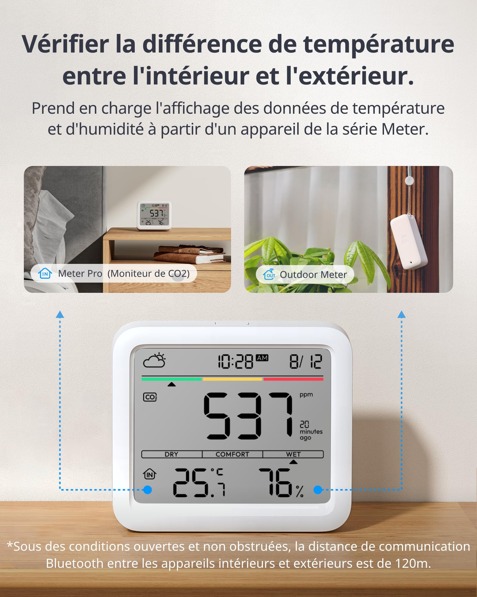 SwitchBot Détecteur de CO2, Station Meteo avec Alarme CO2, Thermomètre Connecté avec Application, Bluetooth Station Meteo Interieur Exterieur sans Fil, SwitchBot Hub Requis