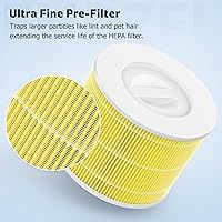 Vista 5 de Core 300 - Filtro de repuesto compatible con Levoit Core 300, Core 300S, Part# Core 300-RF-PA, paquete de 2, amarillo