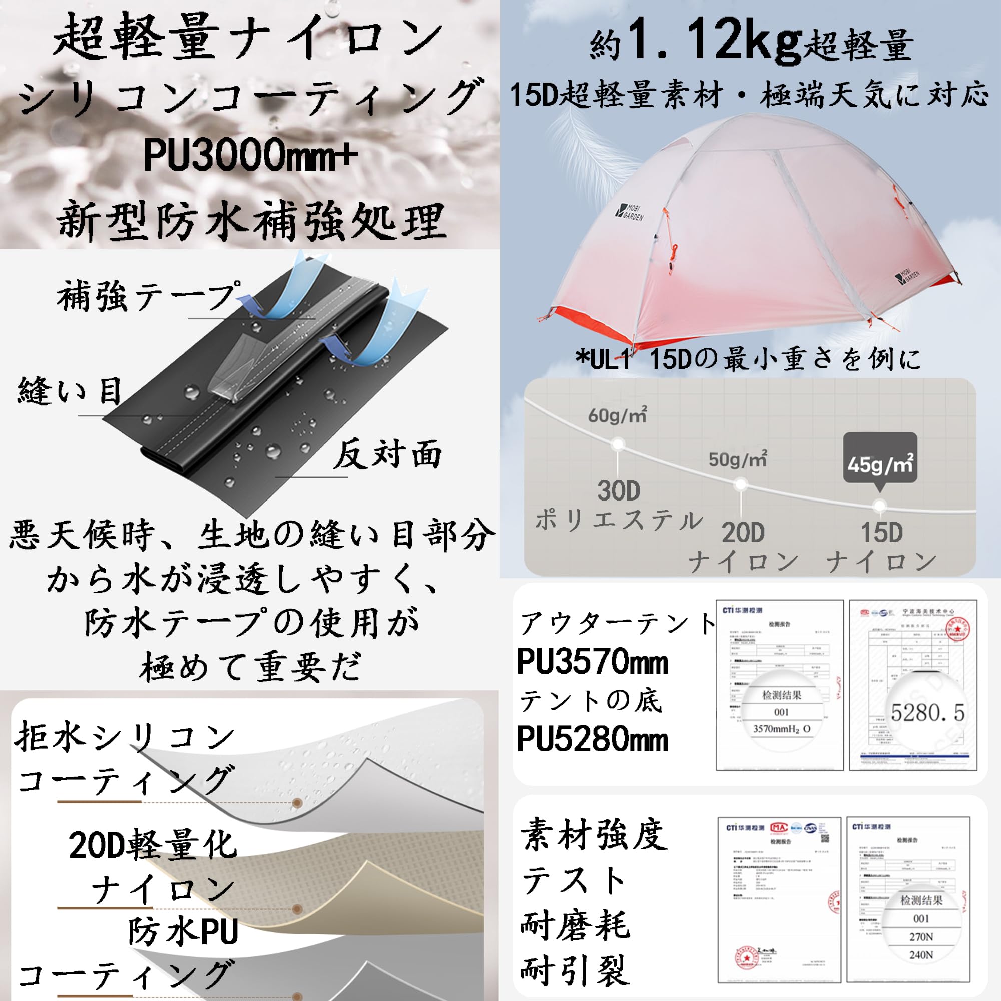 Amazon.co.jp: MOBI GARDEN 冷山UL 軽量テント 流線型防風構造 最小重