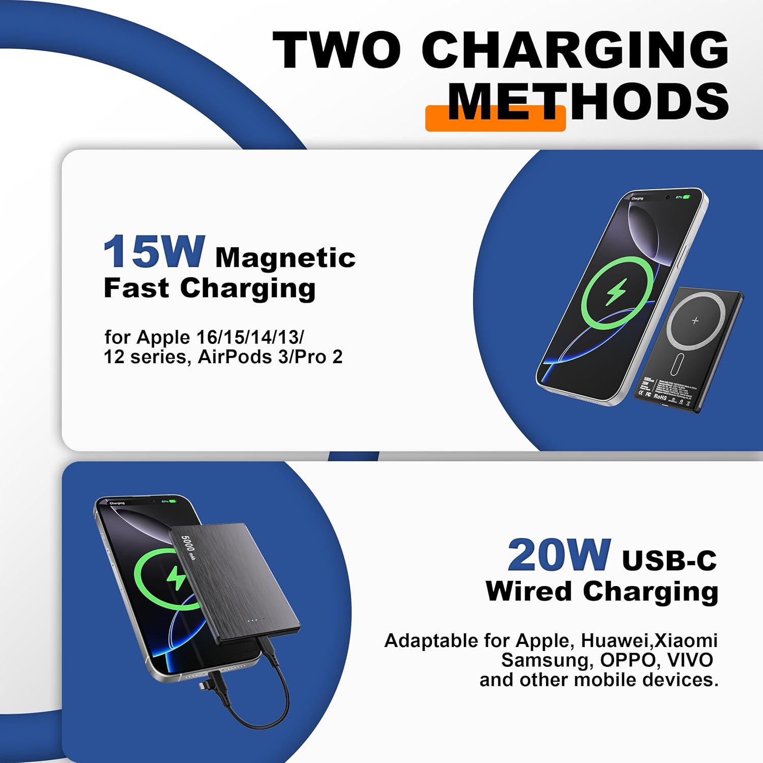 Magnetic Wireless Power Bank, 0.3" Ultra Slim PD 20W Portable Phone Charger Fast Charging, 5000mAh Battery Pack with USB C Cable, Powerbank for iPhone 16 Pro Max 16 Pro/17/16/15/14/13/12 Samsung - Image 3