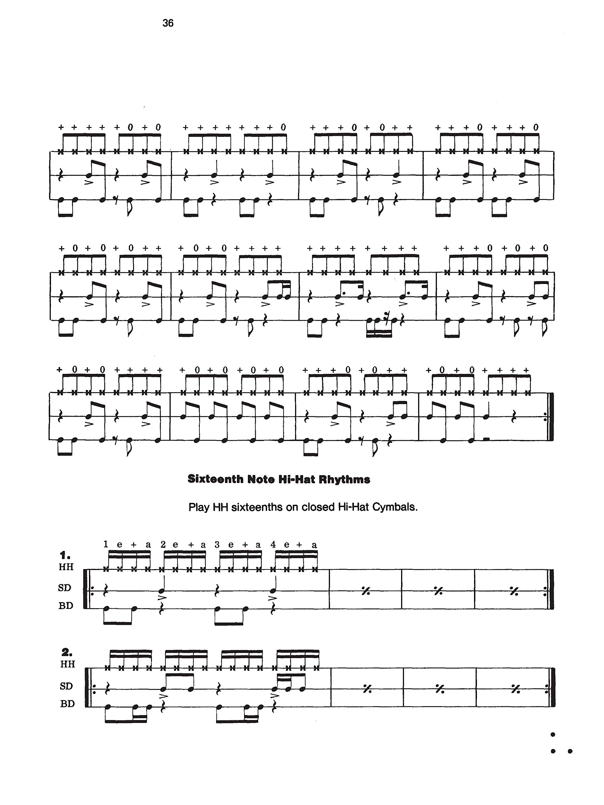 Ultimate realistic rock drum method - updated edition +cd