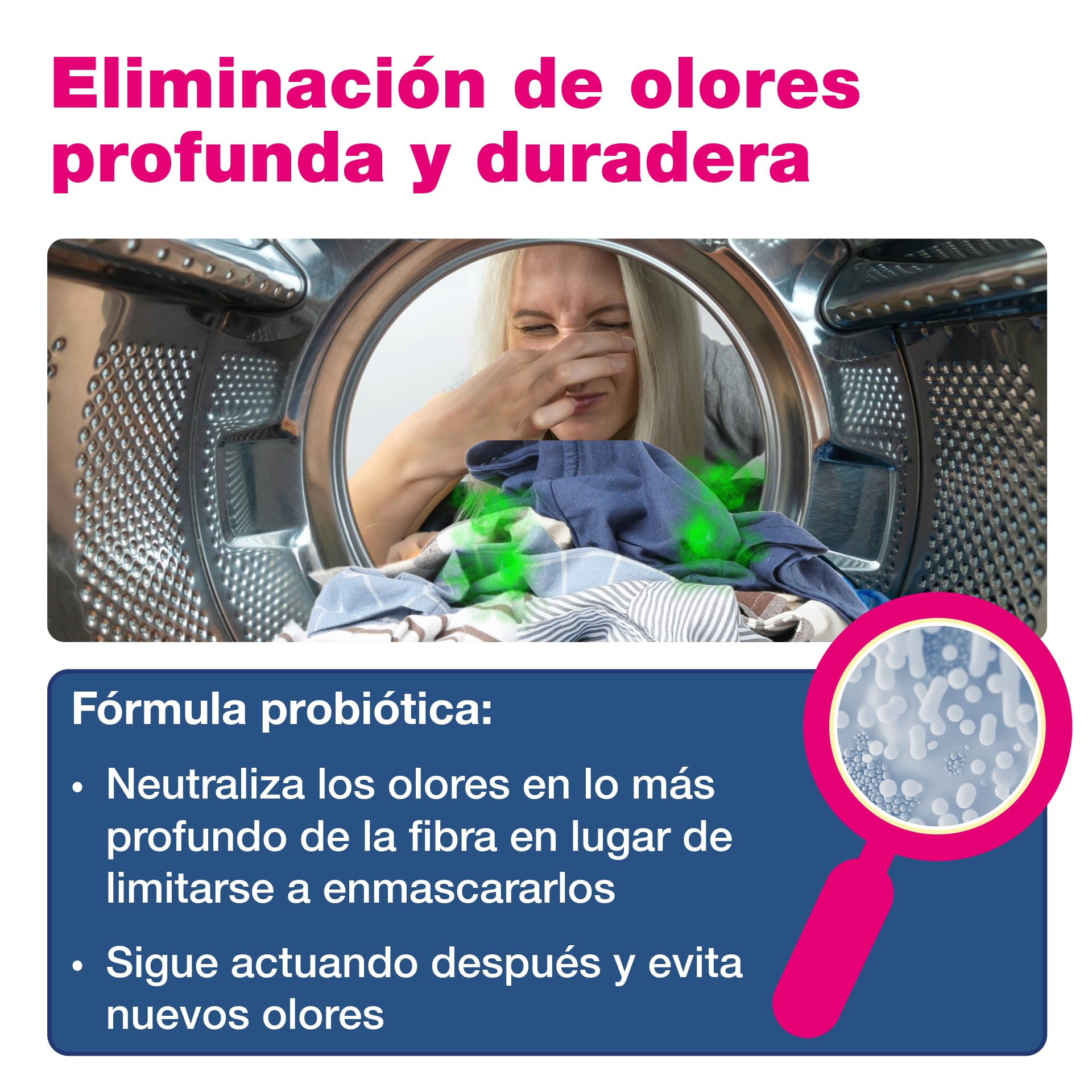 Bio-Chem - Aditivo para ropa deportiva especial 2 x 1 L, antiolores, ropa deportiva, suavizante, ropa exterior, gimnasio, actividades al aire libre