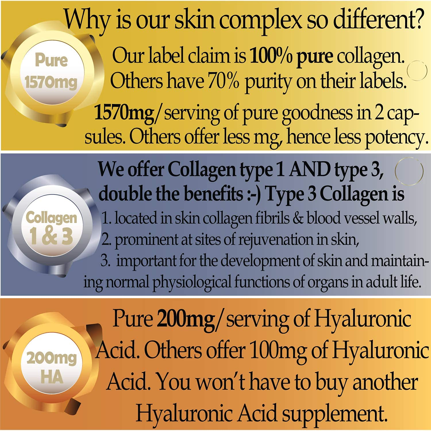 Marine Collagen Type 1&3 1000mg, Hyaluronic Acid 200mg/serving; Vitamin C, Zinc, Copper for