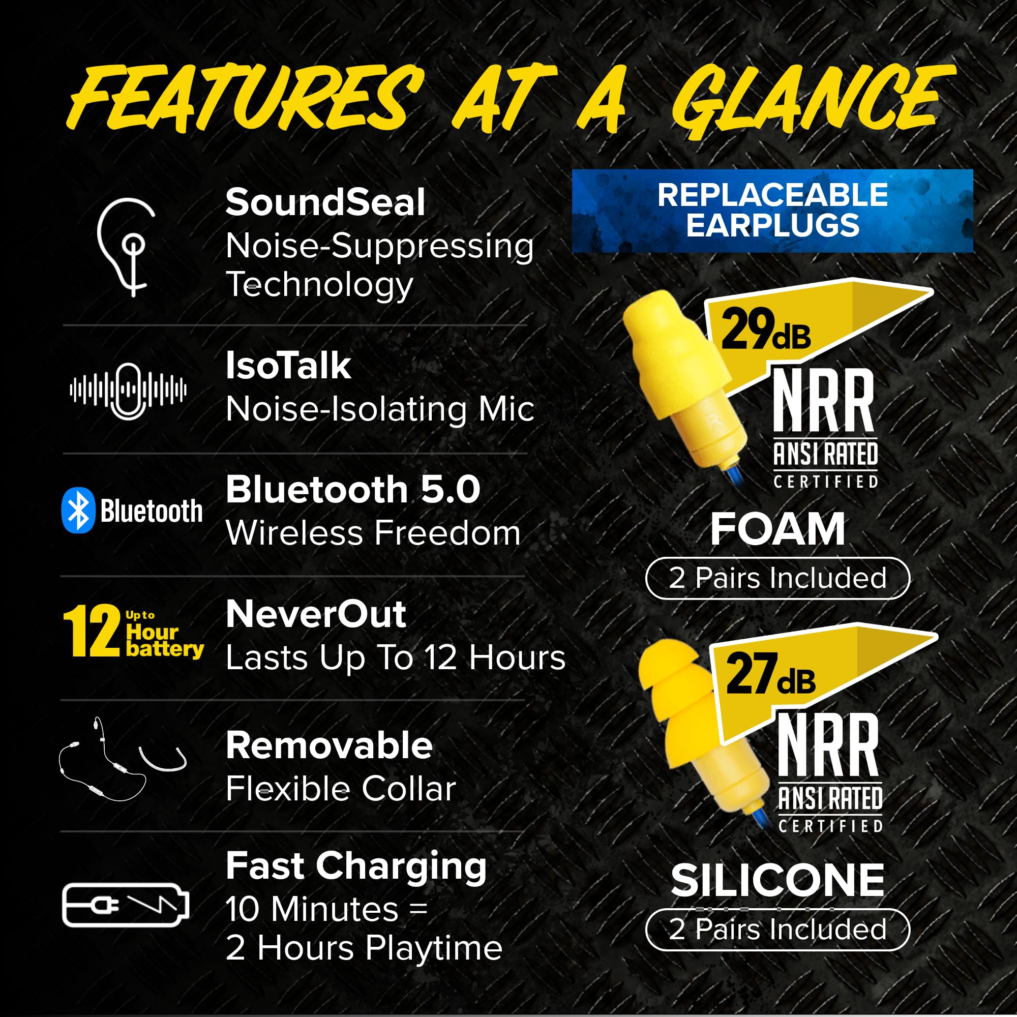 Plugfones Liberate 2.0 - Auricolari Bluetooth per lavoro, conformi all'OSHA, senza fili, protezione dell'udito NRR da 29 dB, tappi per le orecchie con isolamento acustico e microfono e controlli (blu