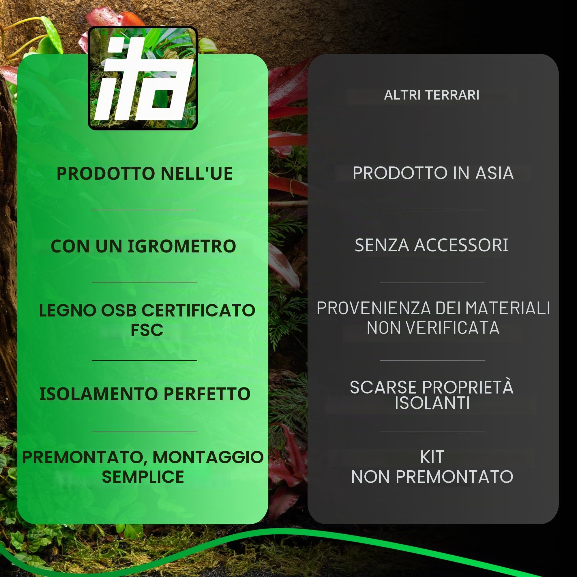 ITA Terrario in legno 80x50x50 cm con ventilazione frontale e igrometro integrato - Terrario in legno OSB-3 - Per rettili, serpenti, anfibi - Prodotto UE, certificato FSC