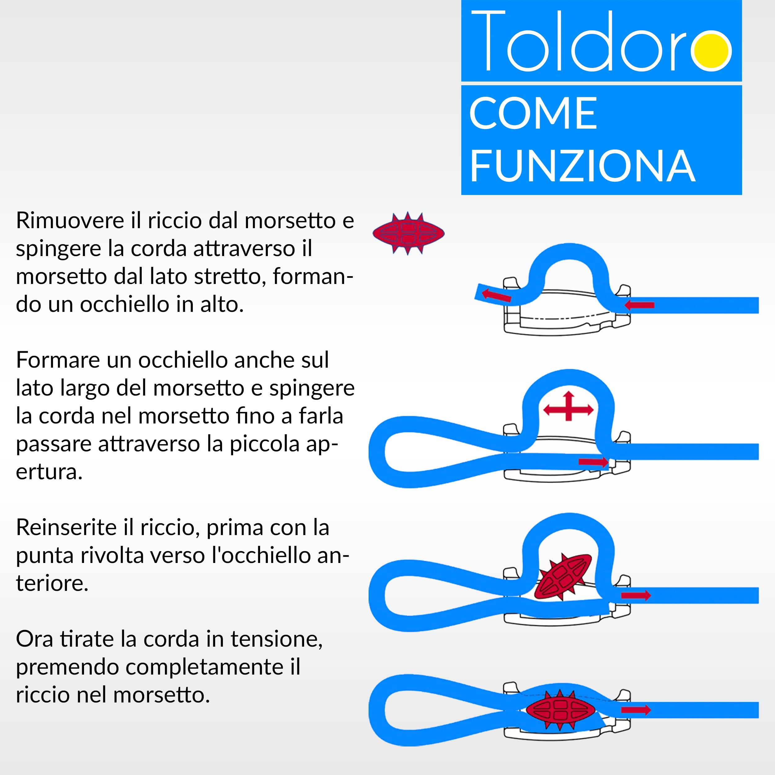 Toldoro Super Sharky, 4 morsetti per funi da 10mm di diametro, bloccante ad alta resistenza per corda, blocca corde, morsetto per fissare il cordame di barca a vela e tendoni