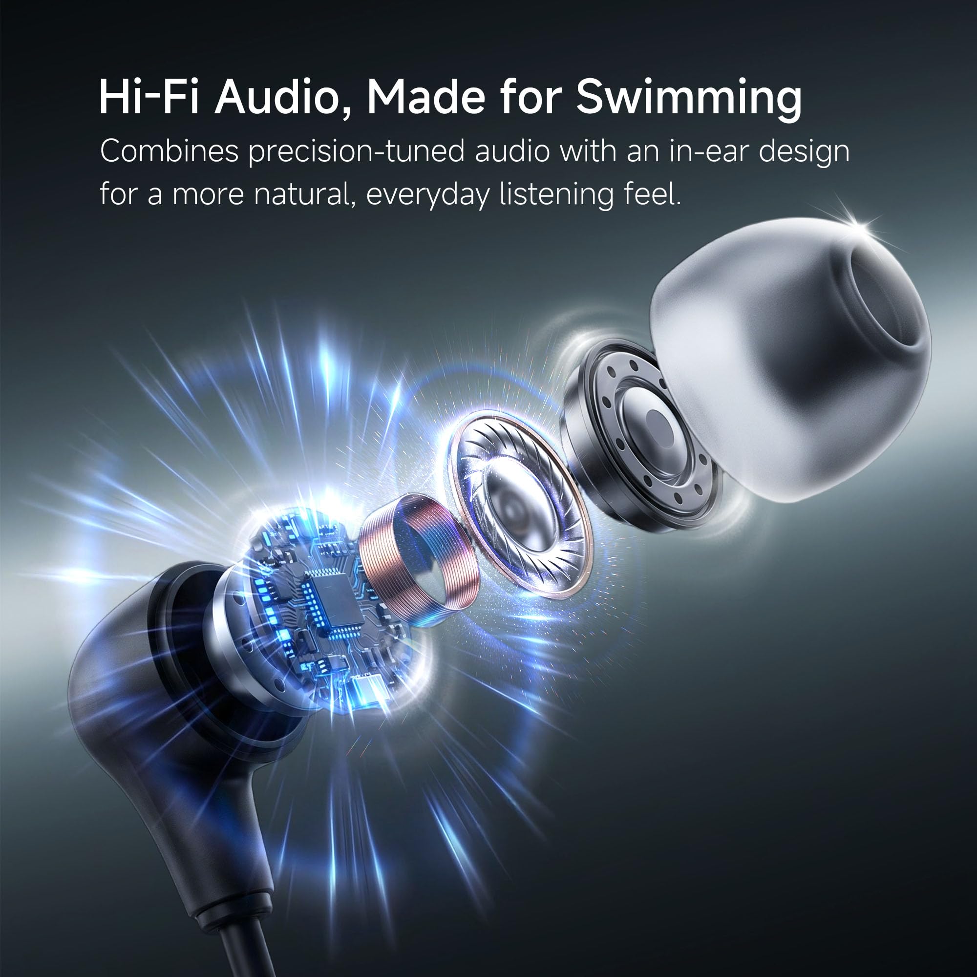 SollaWave AI Music Smart Schwimmbrille mit integrierten Schwimm-Kopfhörern, Echtzeit-Sprachfeedback + MP3-Player, 9-Achsen-Bewegungssensorik, IP68 wasserdichte Kopfhörer zum Schwimmen App & KI-Analyse
