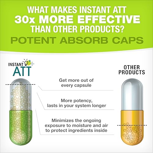 Miniatura 2 de Suplemento dietético natural para el Pensamiento más claro, función cerebral y para una mente aguda, 30cápsulas