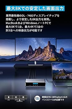 Amazon.co.jp: Anker Prime ドッキングステーション (14-in-1, Triple