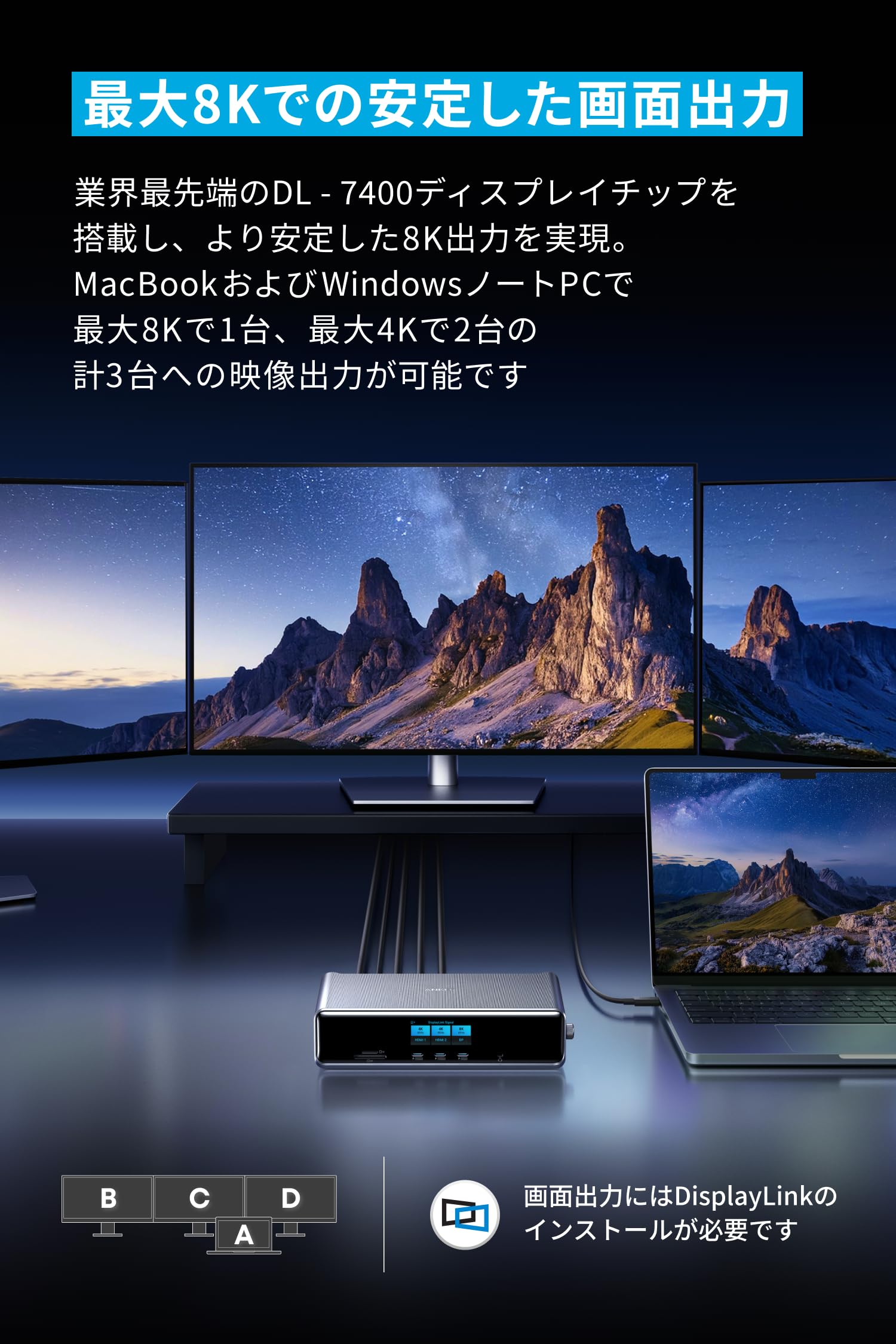 Amazon.co.jp: Anker Prime ドッキングステーション (14-in-1, Triple