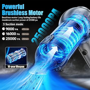 Handheld Car Vacuum Portable Cordless(Equipped with a one-Touch Window Breaker and Seatbelt Cutter ) Handheld Cordless Vacuum with 25000Pa Ultra-Strong Suction,for Car, Office Desk,Keyboards,Pet Hair