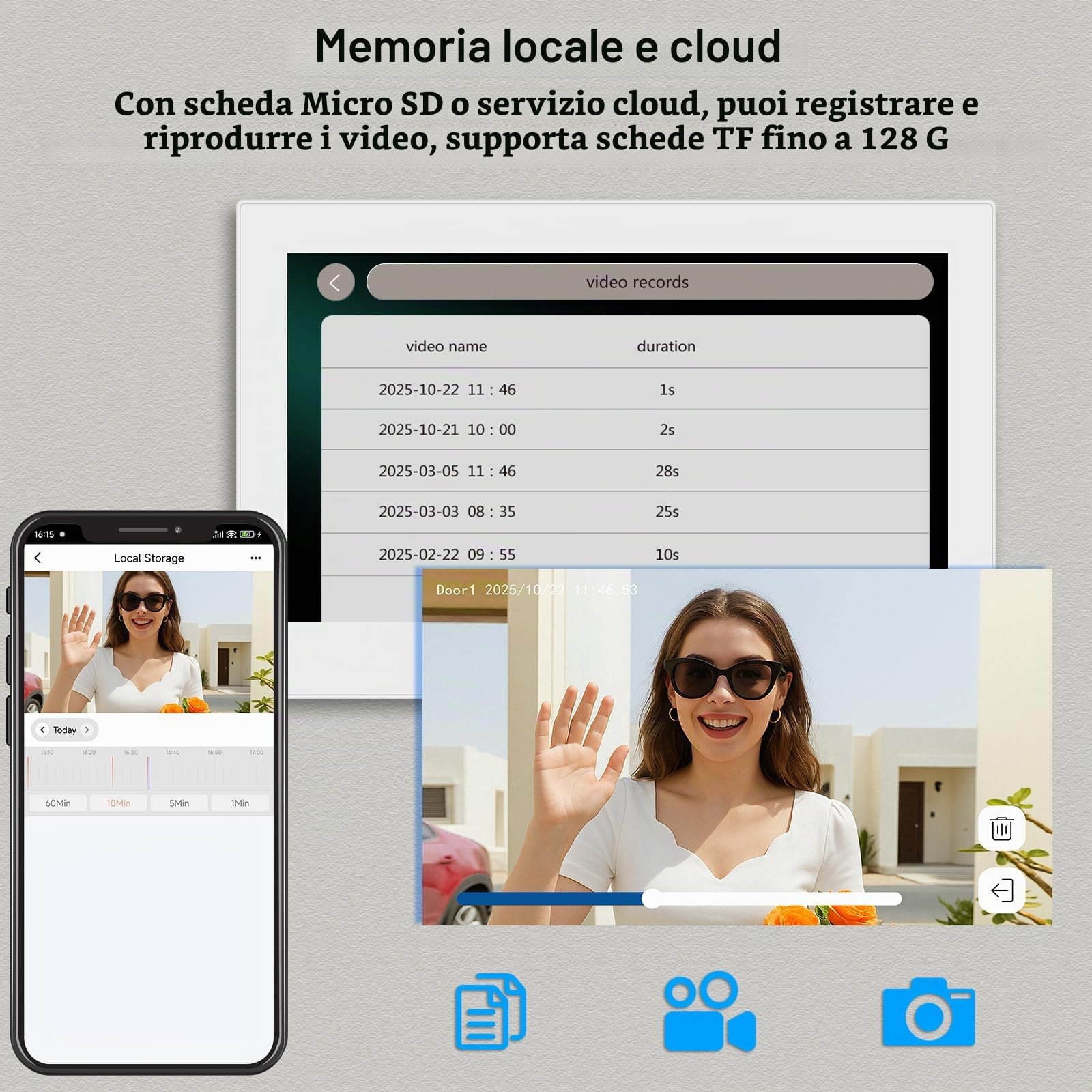 Kit Videocitofono 2 fili Monofamiliare Citofoni, Visione Notturna 1080p,Audio Bidirezionale,Citofono con Tuya Sblocco Remoto,Facile Installazione