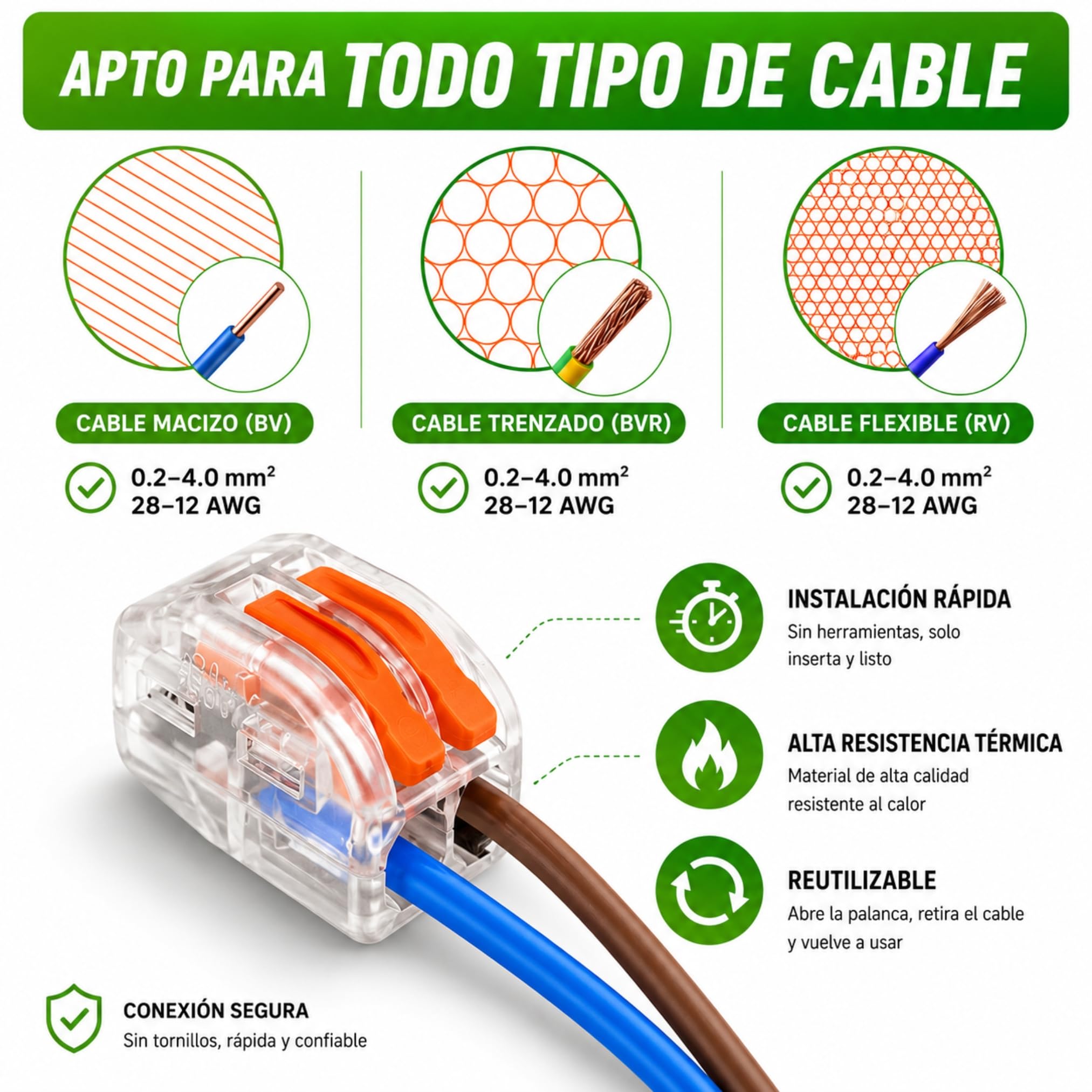 100 Conectores Rápidos de Cable Eléctrico con Palanca, Terminales Transparentes y Reutilizables para Empalme de Cobre y Aluminio, 2/3/5 Vías, Instalaciones Seguras en Hogar y Oficina
