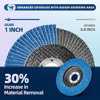 50 Pack Flap Discs 4 1/2