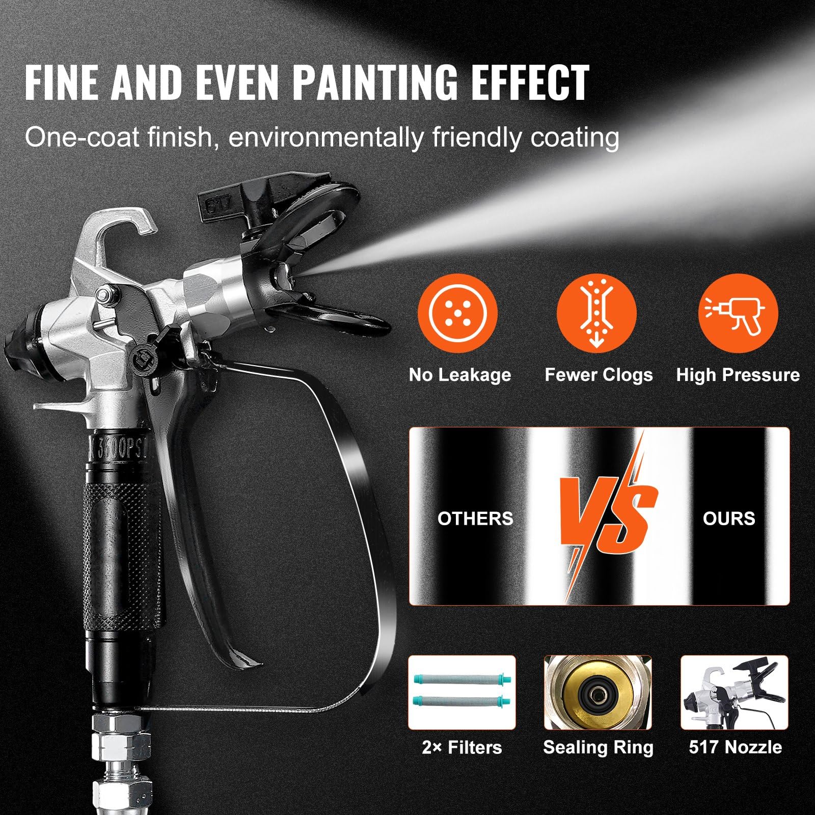 Pulverizador de pintura sin aire 750 W con soporte, 3000 PSI alta eficiencia, pulverizador eléctrico, efecto fino y uniforme Revestimiento de pared