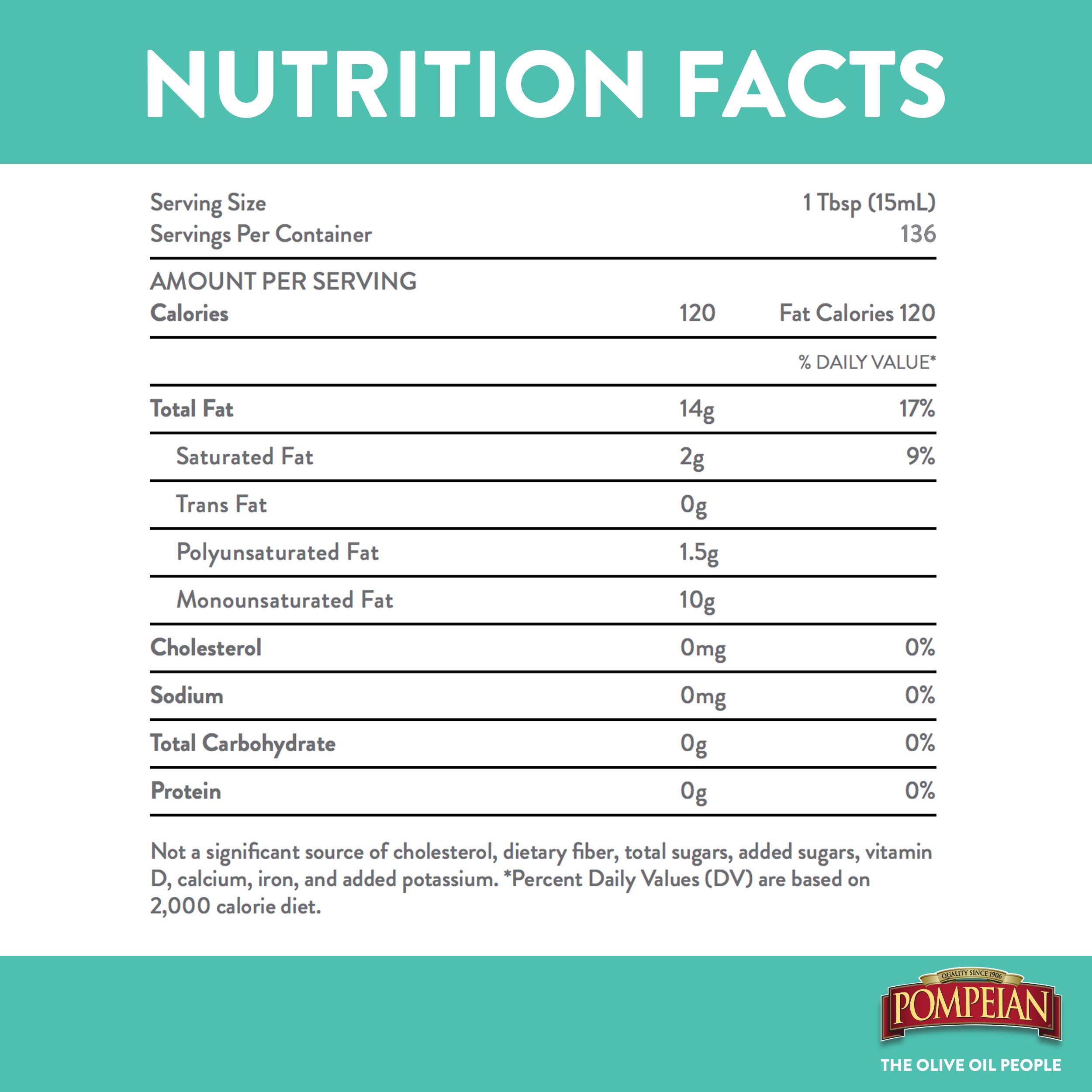 Pompeian Smooth Extra Virgin Olive Oil, First Cold Pressed, Mild and Delicate Flavor, Perfect