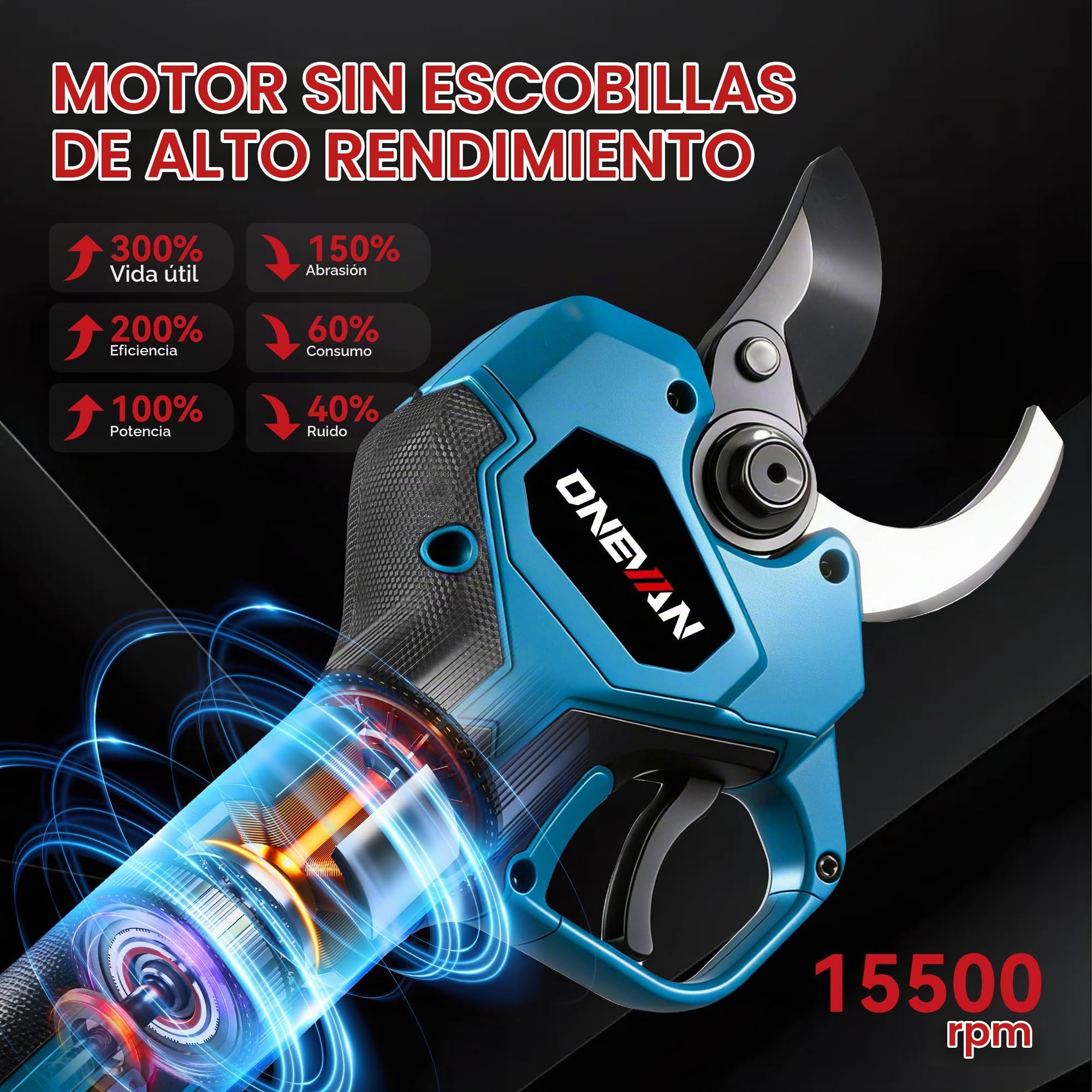 ONEVAN Tijeras de Podar Inalámbricas, 40mm, Pantalla LCD y Cuchillas SK5 | 2 baterías de 1,5 Ah, más de 400 cortes continuos, 2 ajustes de apertura (30/40mm), para frutales y cuidado de árboles