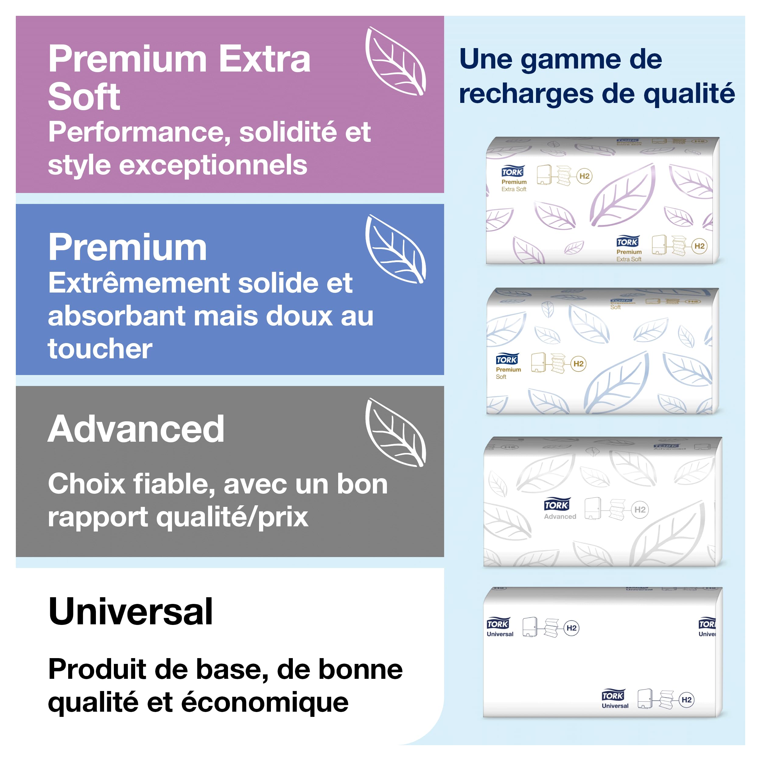 Tork Xpress, Mini distributeur murale pour essuie-mains interfoliés blanc H2, distribution feuille à feuille, gamme Elevation, 552100