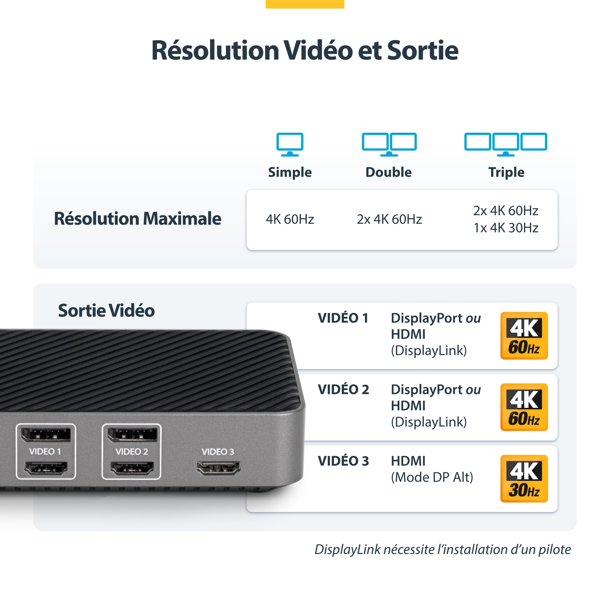 StarTech.COM Station d'accueil Triple Moniteur USB-C - Dock Triple HDMI/DP 4k - Hub USB 5X - GbE - 100W PD - Docking Station Universelle Multi-Écrans - Compatible Thunderbolt 3/4 (116E-USBC-DOCK)