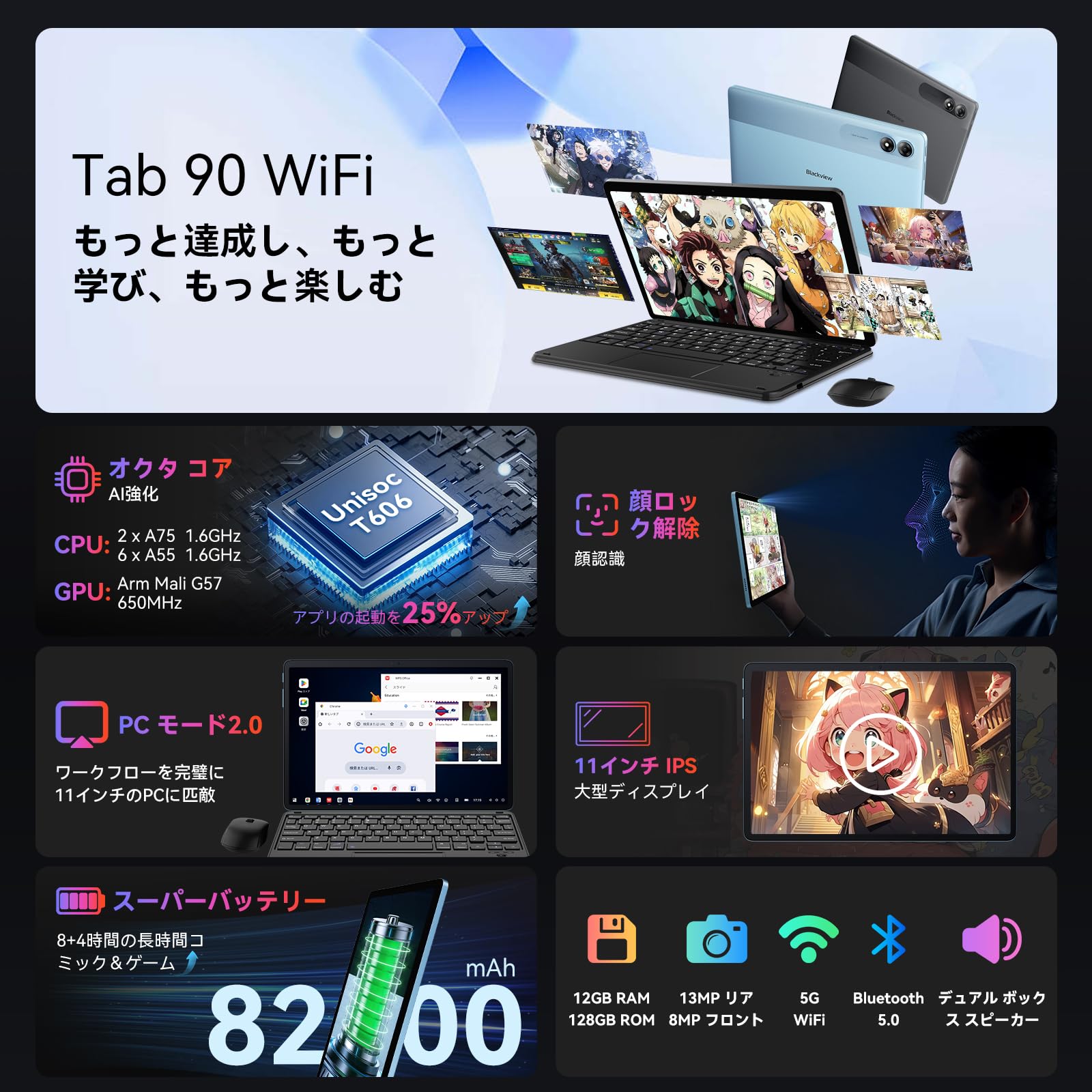 Amazon.co.jp: 【Blackview Tab90WIFI Android14タブレット 11インチ 