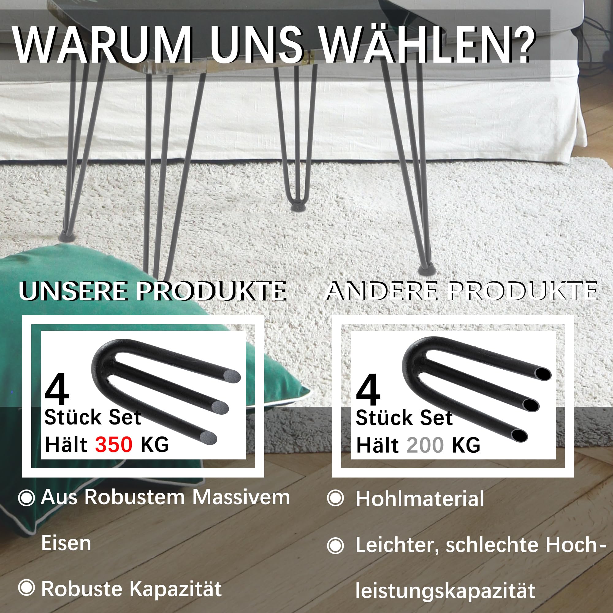 Thanaddo 4X Hairpin Legs Haarnadel Tischbeine, DIY Doppelstab Möbelfüße für Schreibtisch Esstischbeine,Mit Bodenschoner und 32pcs Schrauben (71cm 3 Streben)