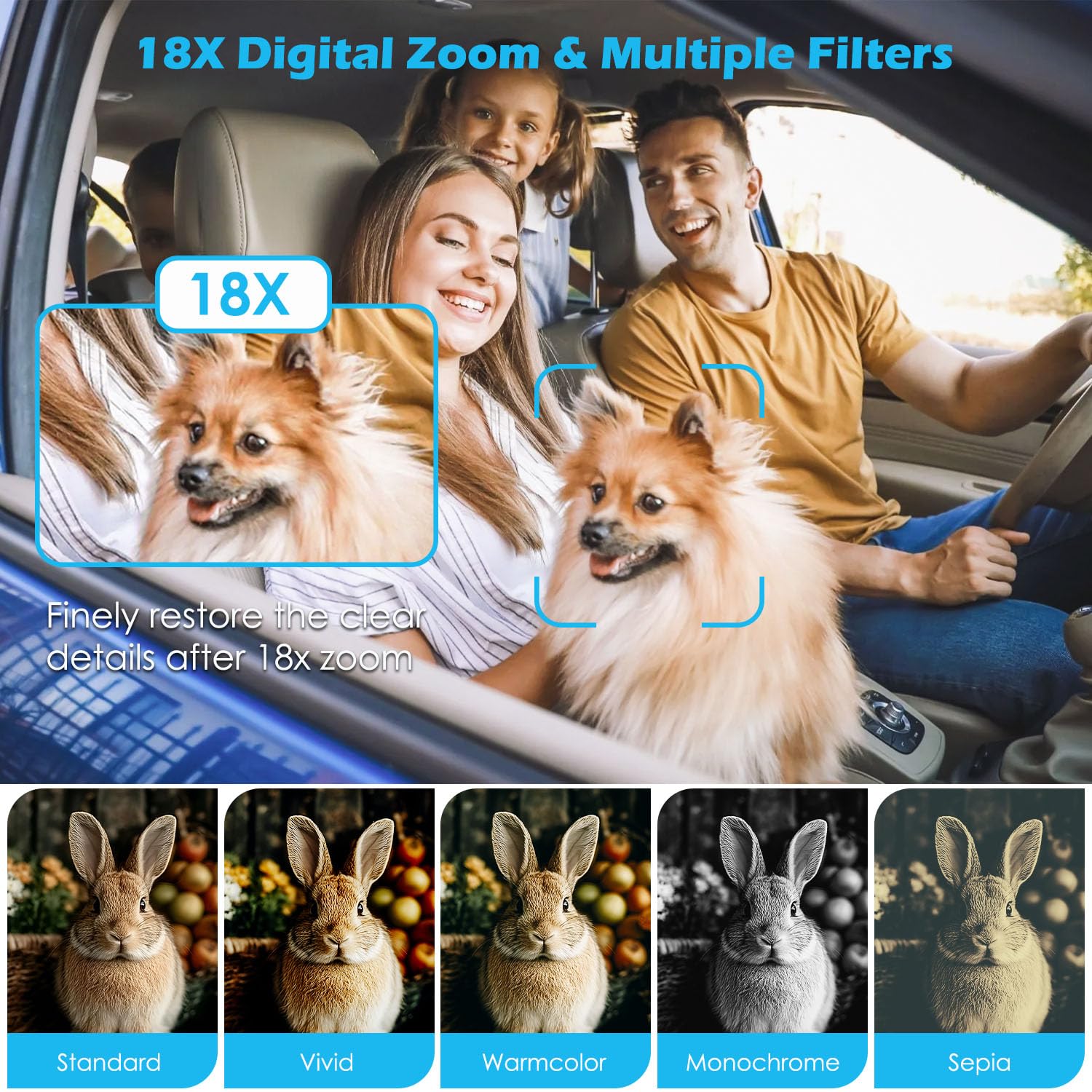 Appareil Photo Numérique UHD 5K 75MP avec Carte Micro SD 64 Go, Écran Rotatif 180° 2,83'', Zoom 18X, Anti-Shake, Compact (Rose)