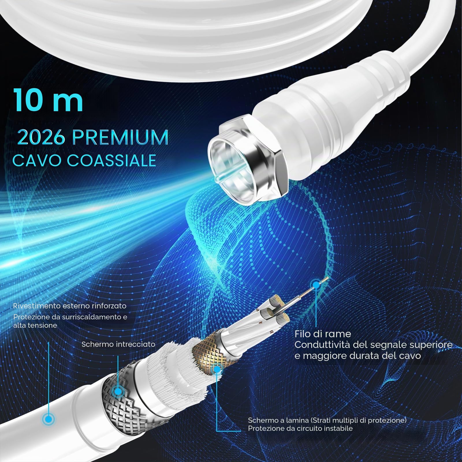 2026 Antenna TV Interna Potente Aggiornata, 650Km+ Antenna TV da Interno A Lunga Distanza, 360° Ricezione HD de Canali Locali, Compatibile Con Smart E Vecchie TVs, Cavo Coassiale Da 10M