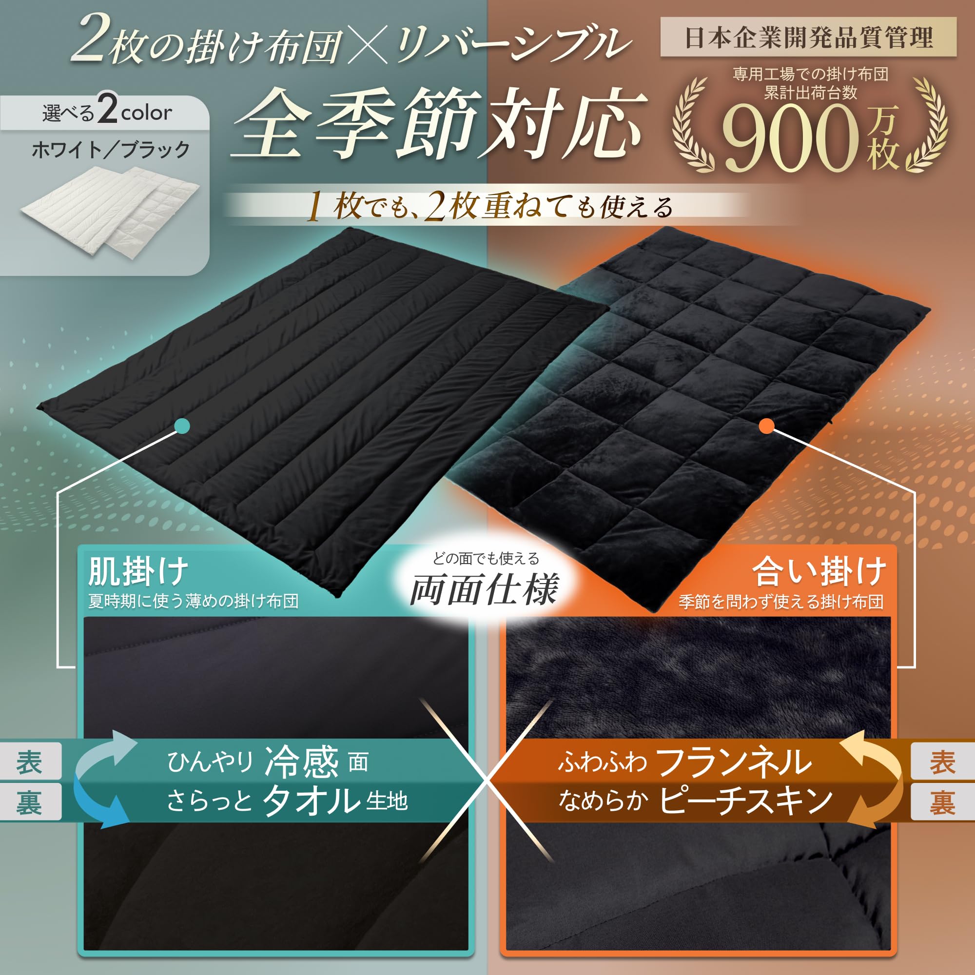 Amazon｜GOKUMIN 掛け布団 2枚合わせ オールシーズン 肌掛け 合掛け