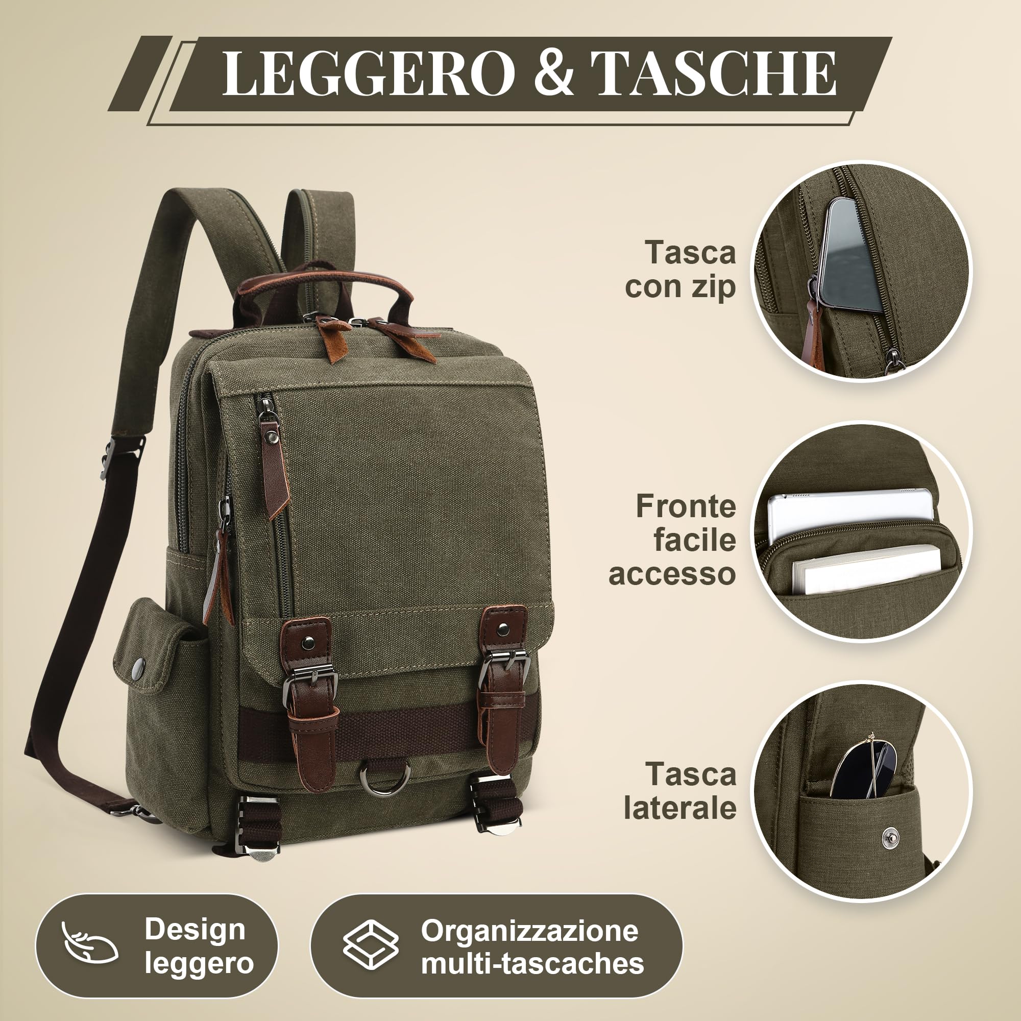 Uomo Zainetto Moda Tela Zaino Borsa a Tracolla Convertibile per 12.9 Pollici iPad Università Zaino Casuale Viaggio Scuola Quotidiano Lavoro Messaggero Sacchetto Uomo Vintage Backpack Verde