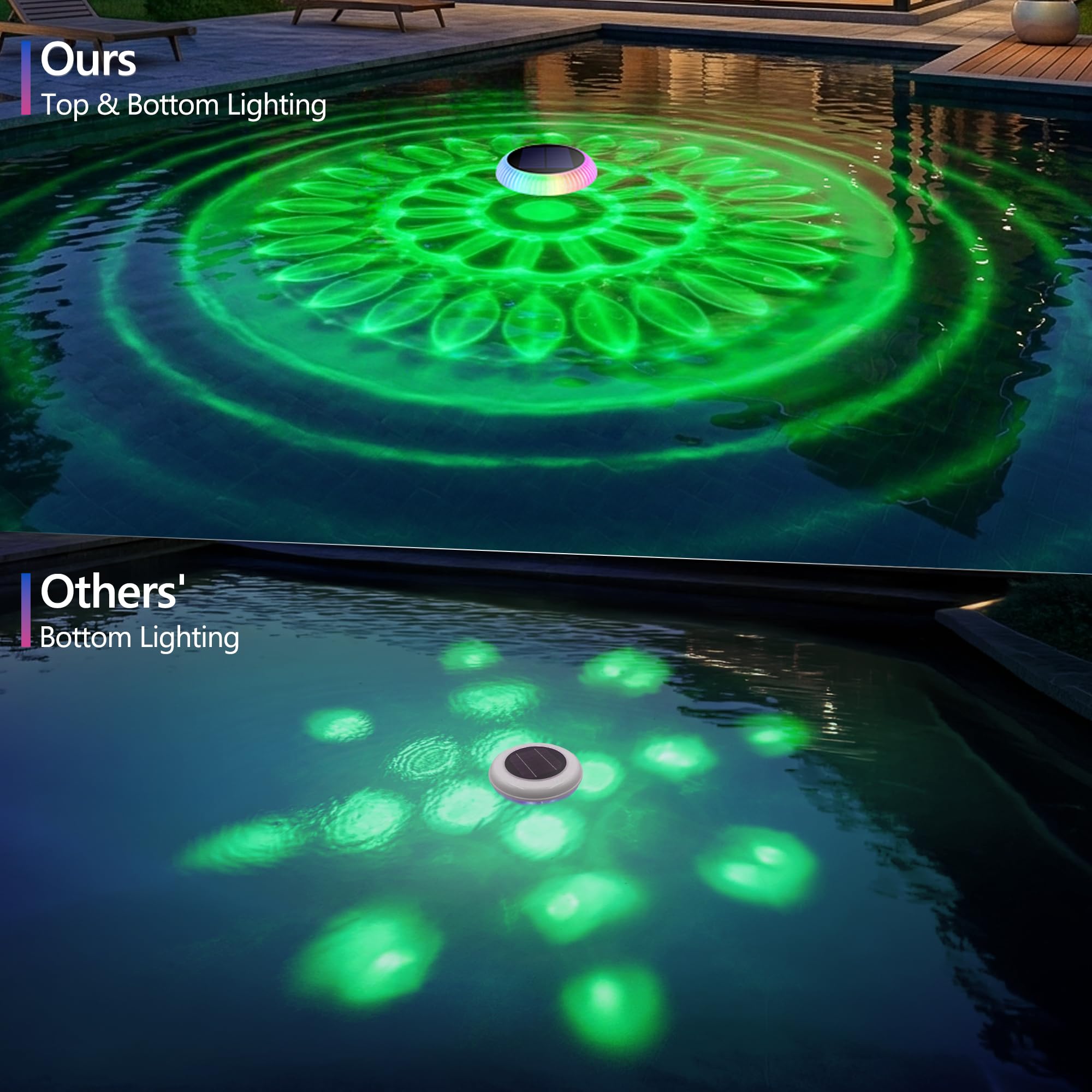 Luz Solar Exterior Jardín, LED Luces Solares Piscina Flotantes Lámpara Exteriores IP67 Impermeable con Control Remoto RGB Luces Subacuática Decoración Iluminación para Acuario Estanque Bañera Fiesta