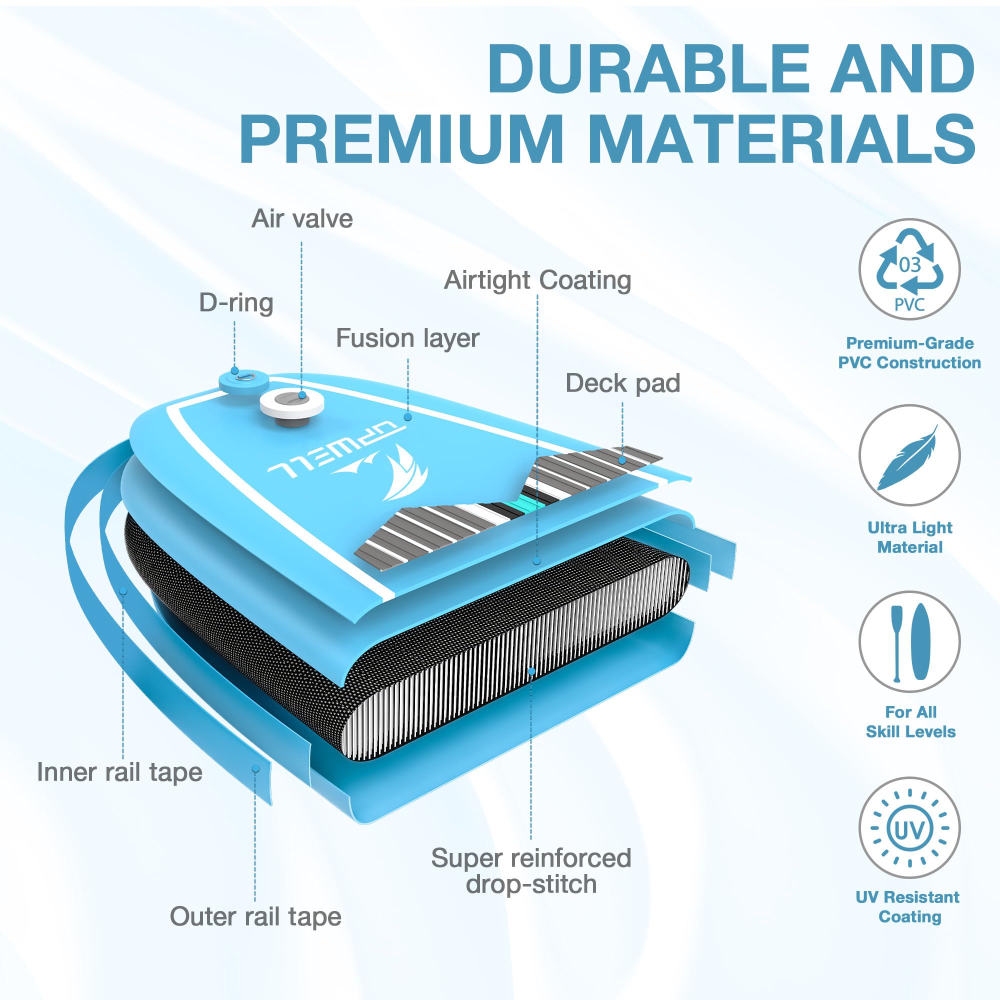 UPWELL Premium Stand Up Paddling Board Aufblasbar, SUP Board Set mit Sitz, 204kg Tragkraft für 2 Personen, Komplettes Zubehör inkl. Verstellbarem Paddel für Anfänger
