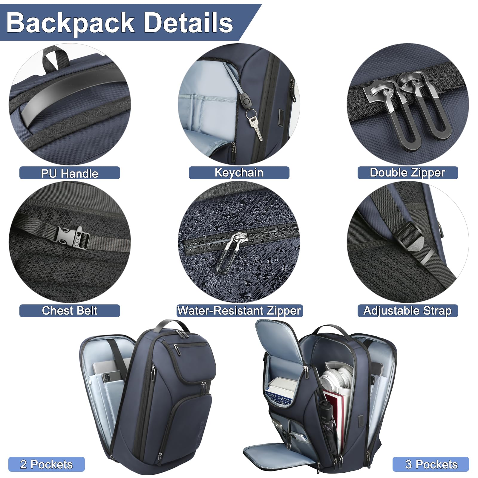 Sac à Dos Affaires Ordinateur Portable de 17,3 pouces avec Double Port USB Étanche Ultraléger Travail Bureau 30L (Bleu)