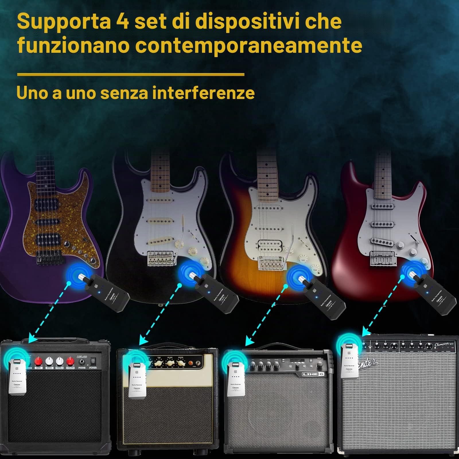Sistema Wireless Chitarra 5.8 GHz – Trasmettitore e Ricevitore Anti-Interferenza, 4 Canali Indipendenti, wireless Acustico, Basso, Violino, Tastiera Strumenti Elettrici