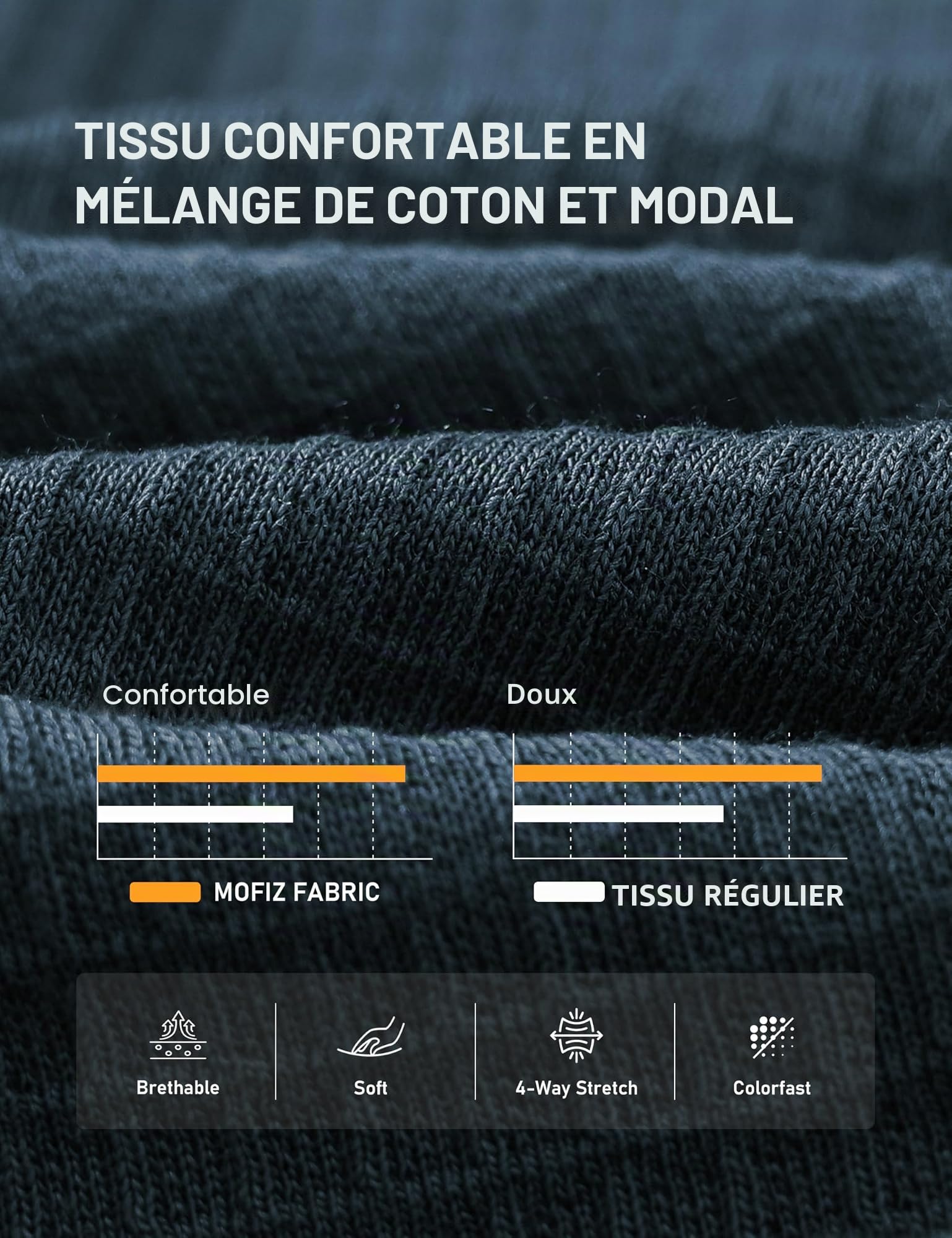 MoFiz Pyjama Homme Long Coton Modal Ensembles de Pyjamas avec Boutons à Manches Longues Doux Vêtements de Nuit Col à Revers Hauts et Pantalon de Pyjama M-4XL