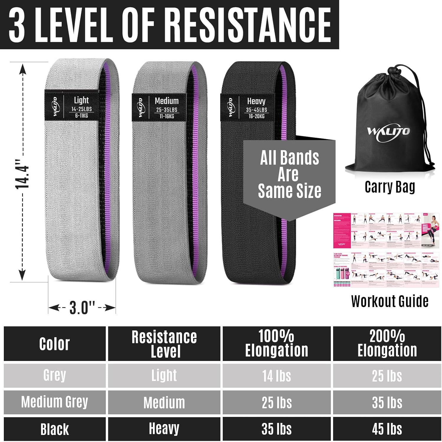 Photo 1 of WALITO Resistance Bands for Working Out, Fabric Exercise Bands for Legs and Butt, Workout Bands for Women and Men, Booty Band for Yoga Starter Set, Pilates, Rehab, Fitness and Home Workout