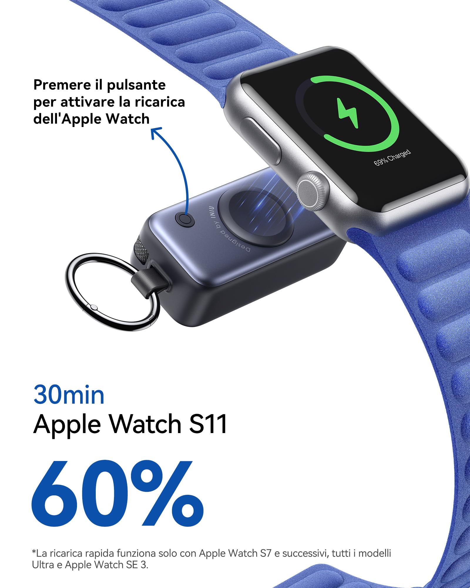 INIU Power Bank 5000 mAh 20 W PD Powerbank z wbudowanym kablem USB C, przenośna ładowarka do Apple Watch, cienka bateria podróżna z breloczkiem, Powerbank do iPhone'a 16 15, Samsung, Xiaomi