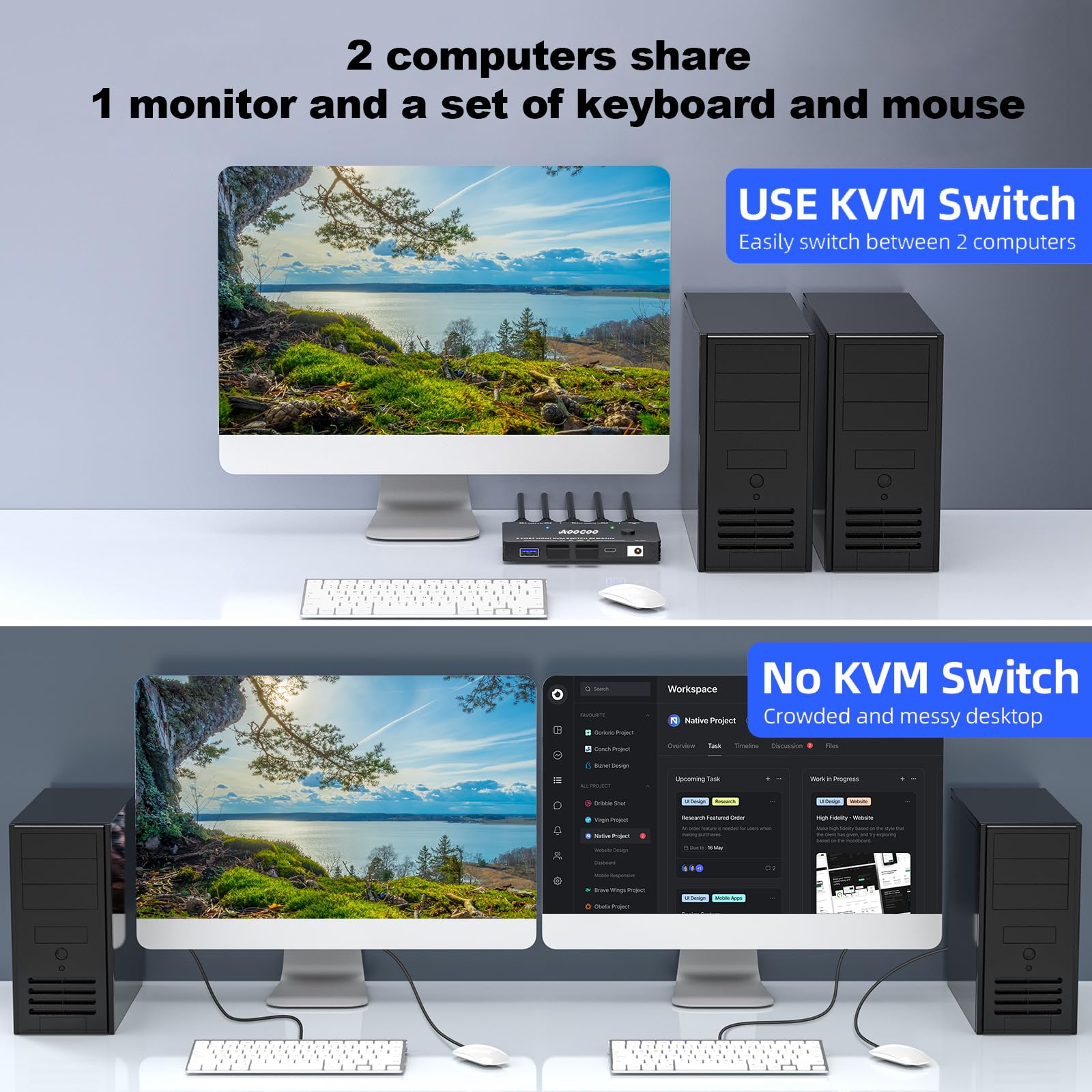 Conmutador KVM HDMI 2.1 8K @ 60 Hz, conmutador KVM HDMI 2.1 para 2 ordenadores que comparten monitor y dispositivos USB 3.0, mando a distancia por cable y cable USB incluido