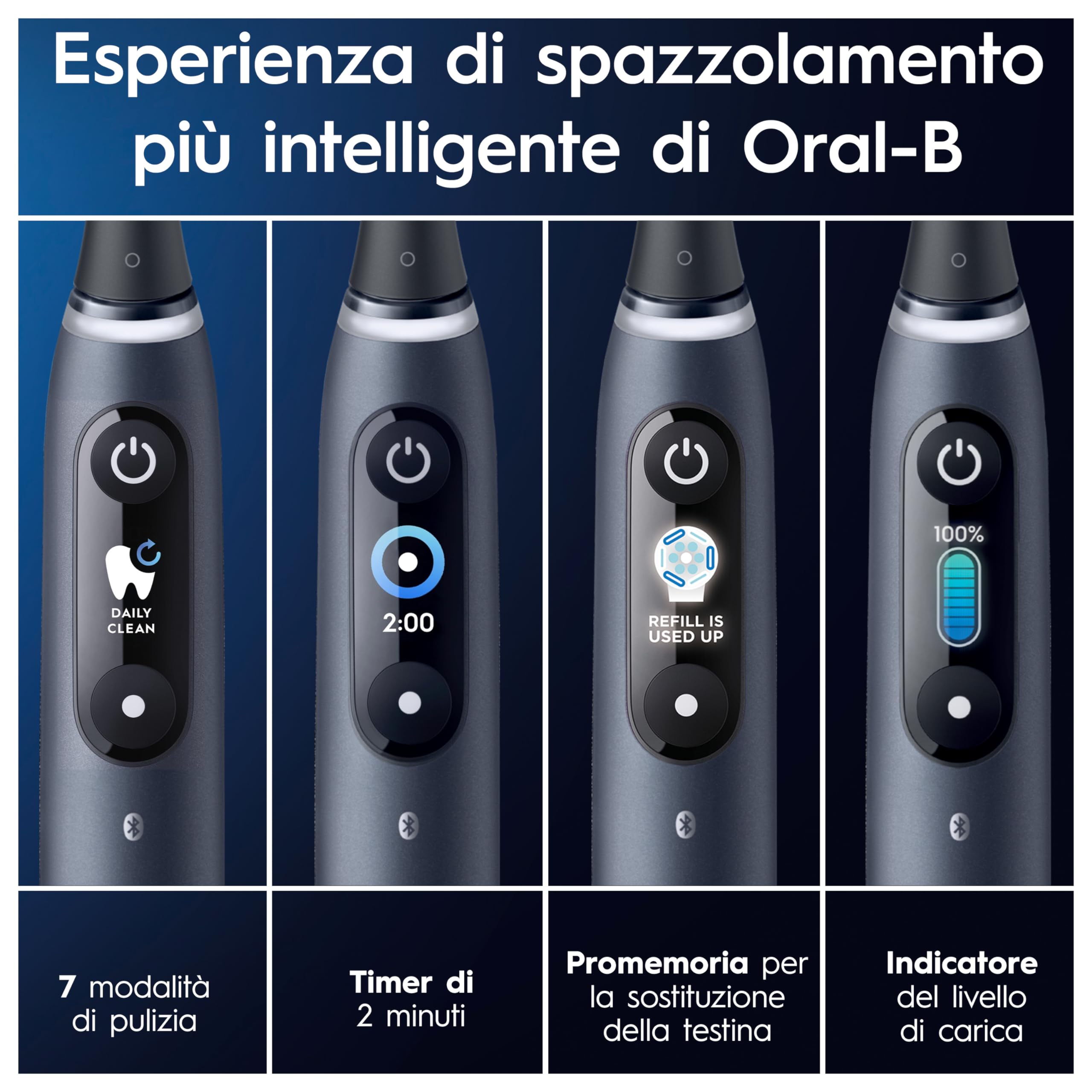 Oral-B Spazzolino Elettrico Ricaricabile iO 9N Bianco, 1 Spazzolino Elettrico, 2 Testine Di Ricambio, Custodia Da Viaggio con caricatore + Dentifricio Oral-B Pro-Expert, Pulizia Denti Efficace