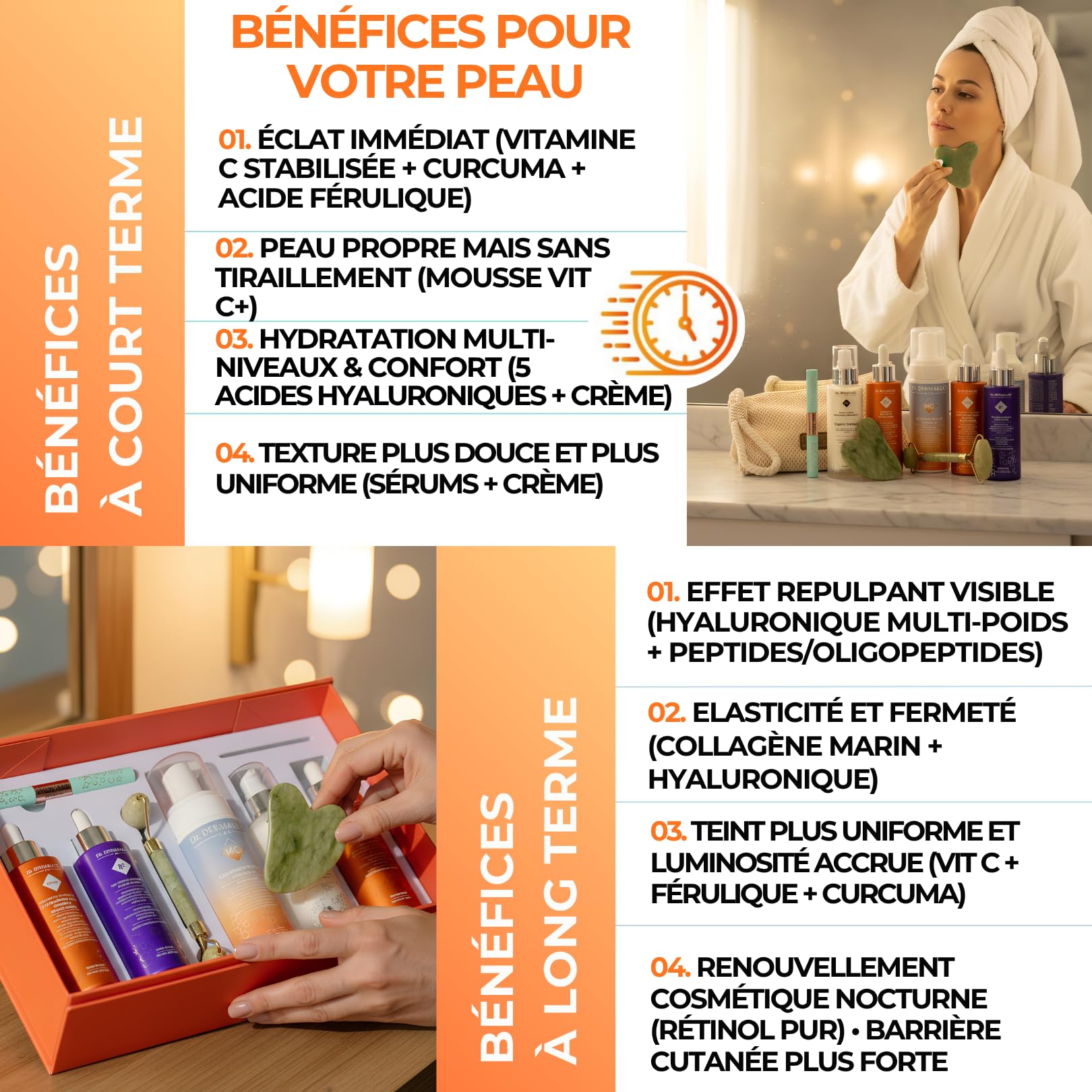 Dr. Dermaluci Lab Coffret Cadeau Anti-Age 9 Pieces, Femme Homme, BIO 560ml