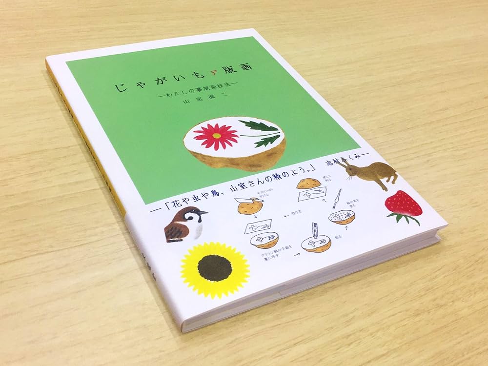 日本画(34)　じゃがいも 日本画(34) じゃがいも
