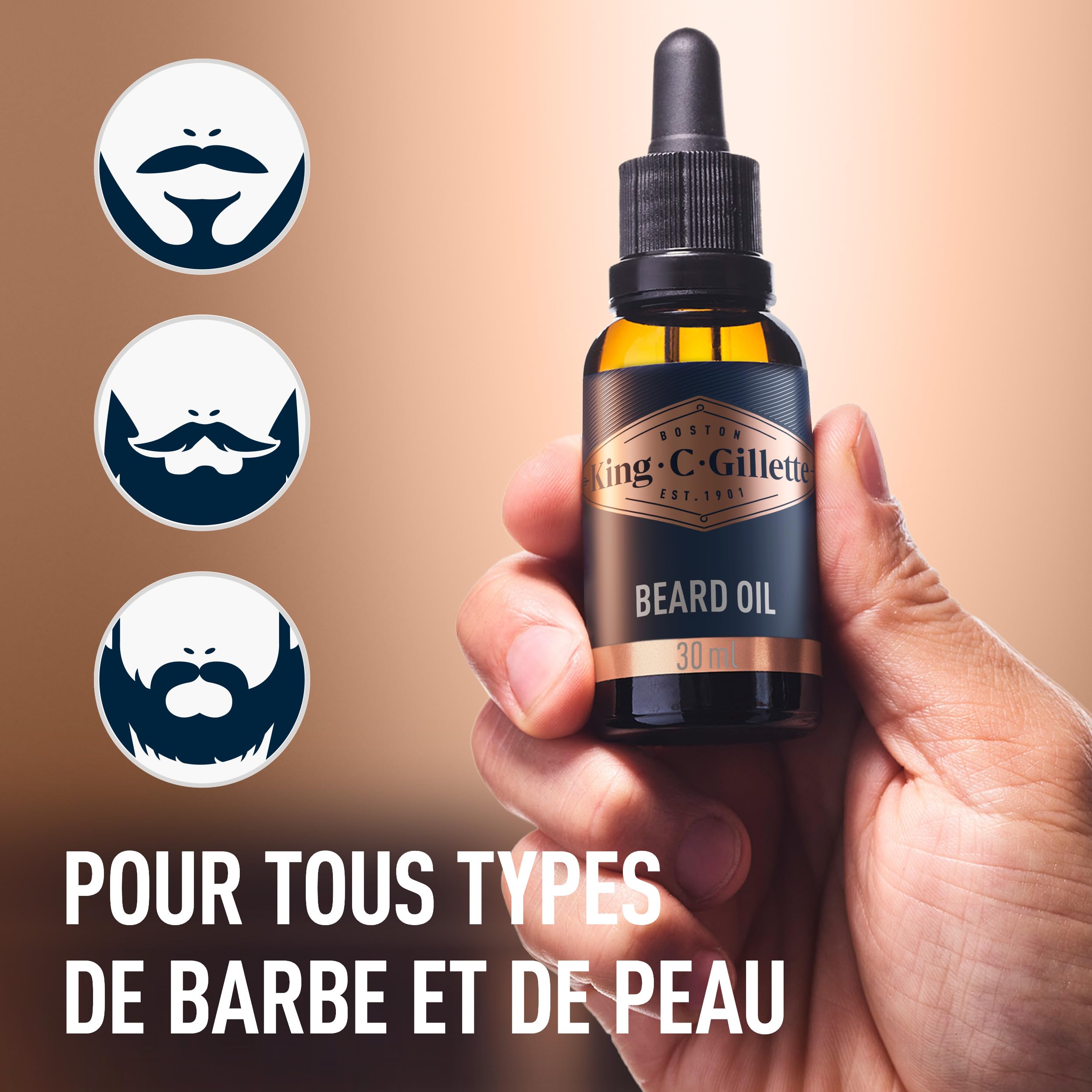King C. Gillette Kit Barbe Homme avec 4 Soins Visage