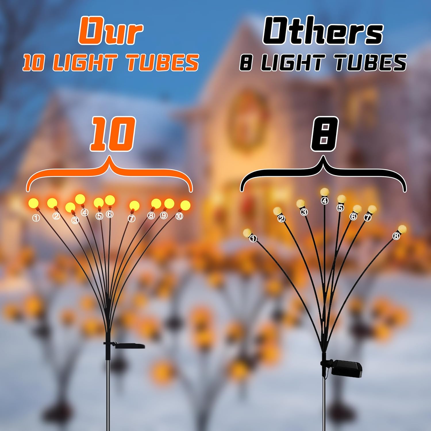 Halloween Orange Solar Garden Lights,4 Pack Waterproof Swaying Firefly Lights with 40 LED,Solar Halloween Path Lights for Yard,Garden, Lawn, and Party Decorations