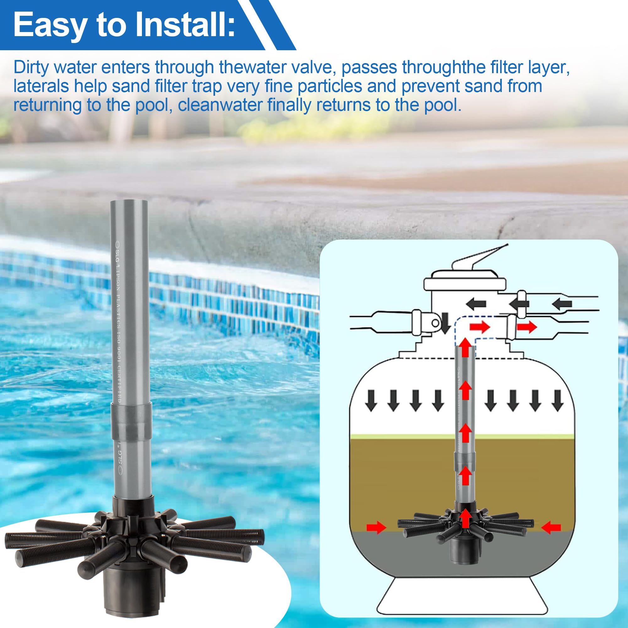 Amazon.com: Ophjerg SX180DA Lateral Assembly for Hayward S180T