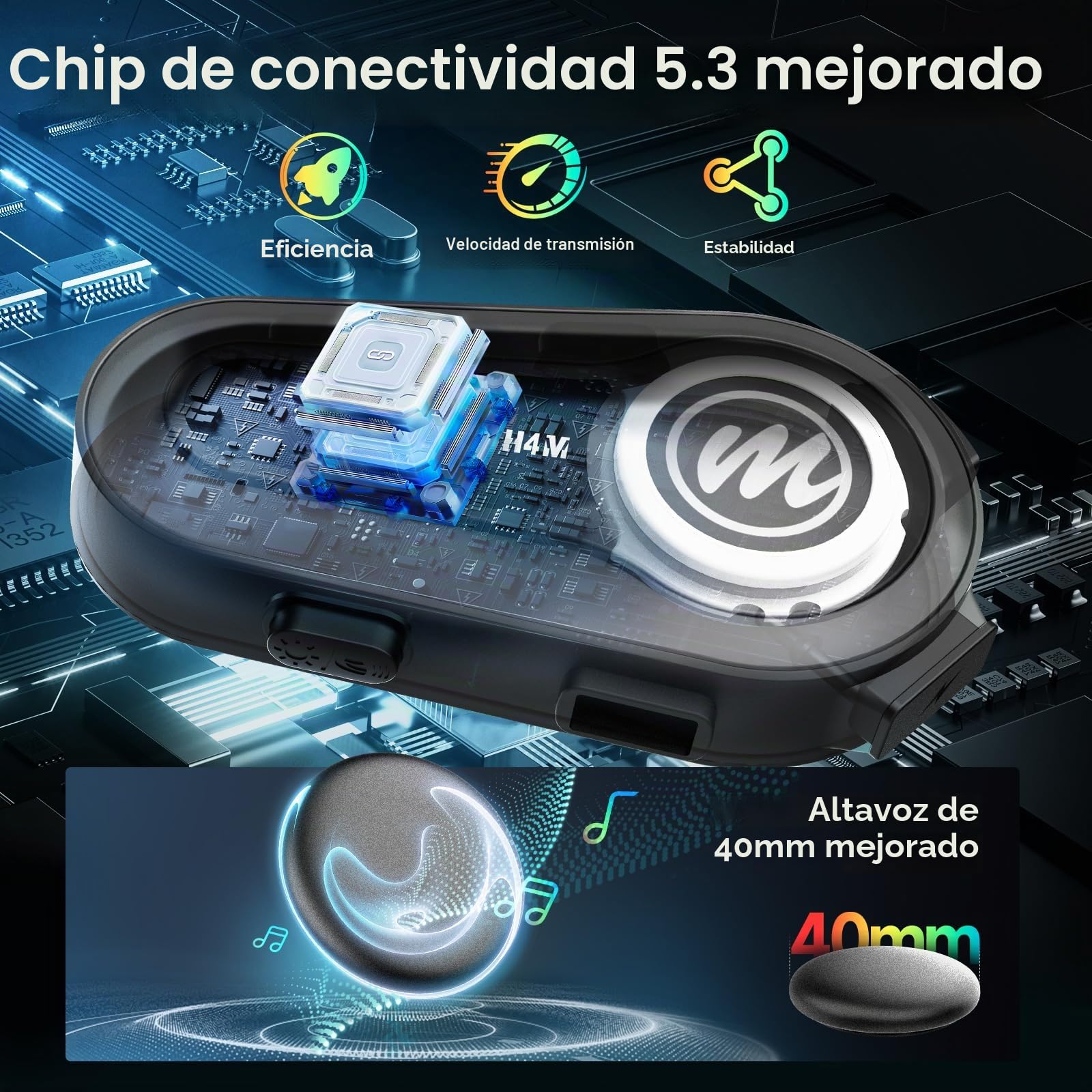 Moman Auriculares Casco Moto, H4M 【Pantalla LCD & 6 EQ Modo】 Manos Libres Motocicleta Auriculares Inalámbricos Capacete Moto HiFi Estéreo Cancelación de Ruido Radio FM Asistente de Voz Impermeable