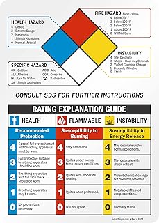 SmartSign-S-9103-EU-14 Health, Fire Hazard, Specific Hazard NFPA Guide Labels | 10